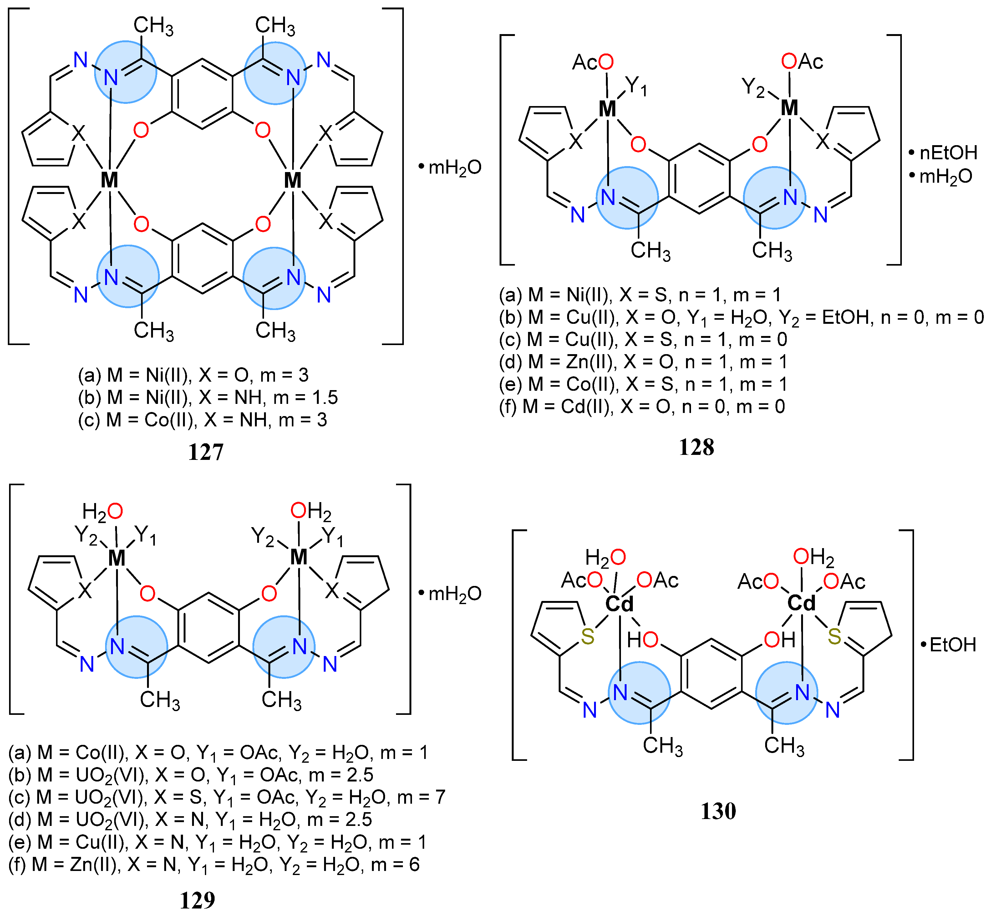 Inorganics 10 00134 g064 Inorganics 10 00134 g064