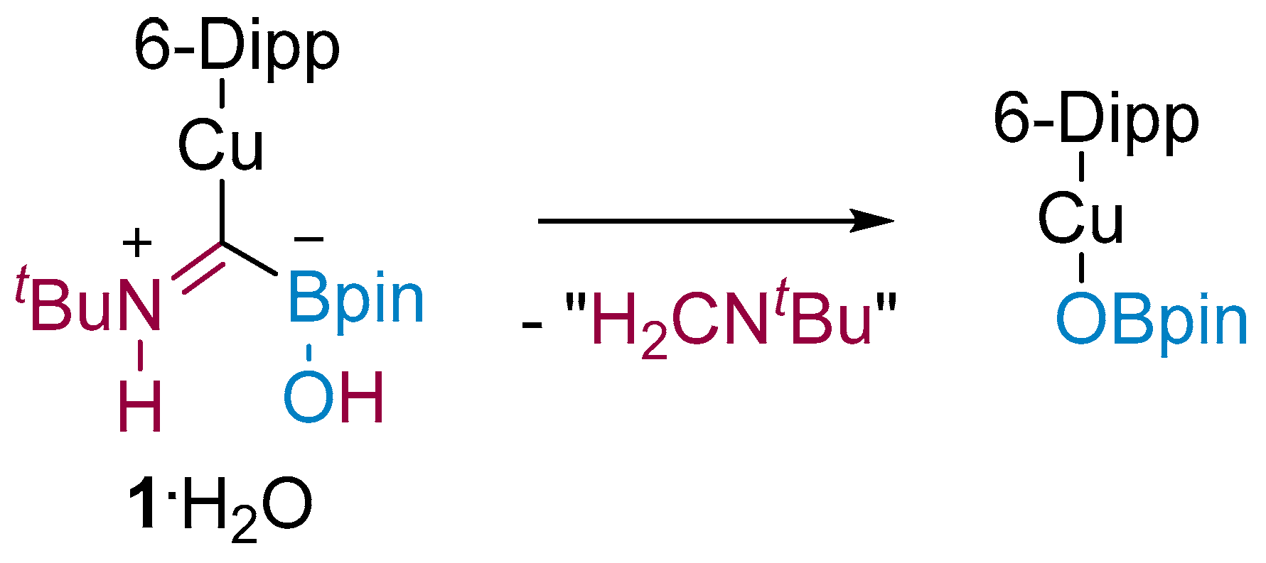 Inorganics 10 00135 sch005 550