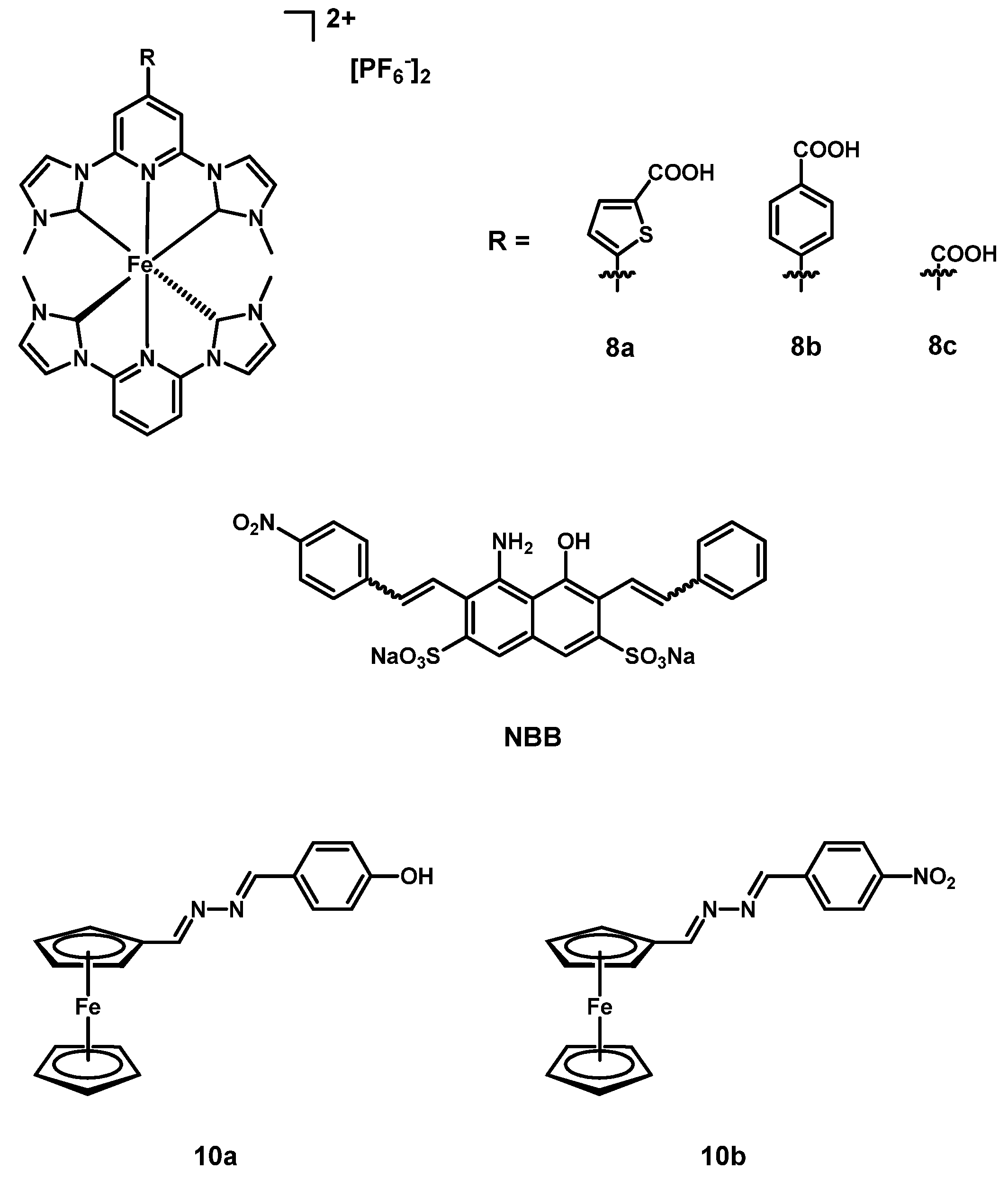 Inorganics 10 00137 g005 550