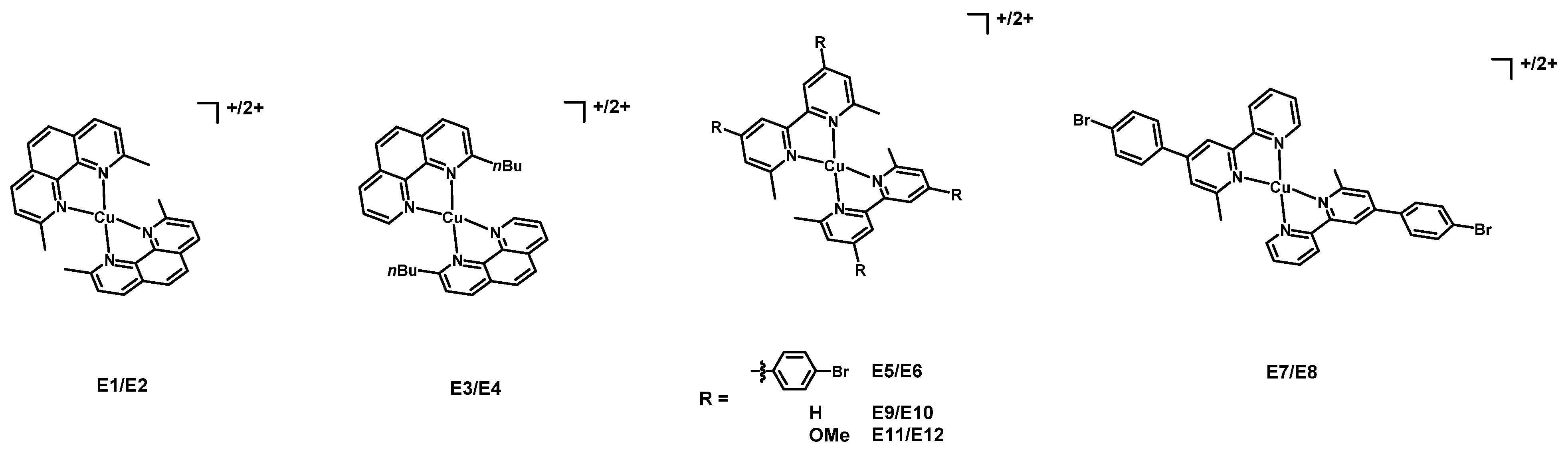 Inorganics 10 00137 g008 550