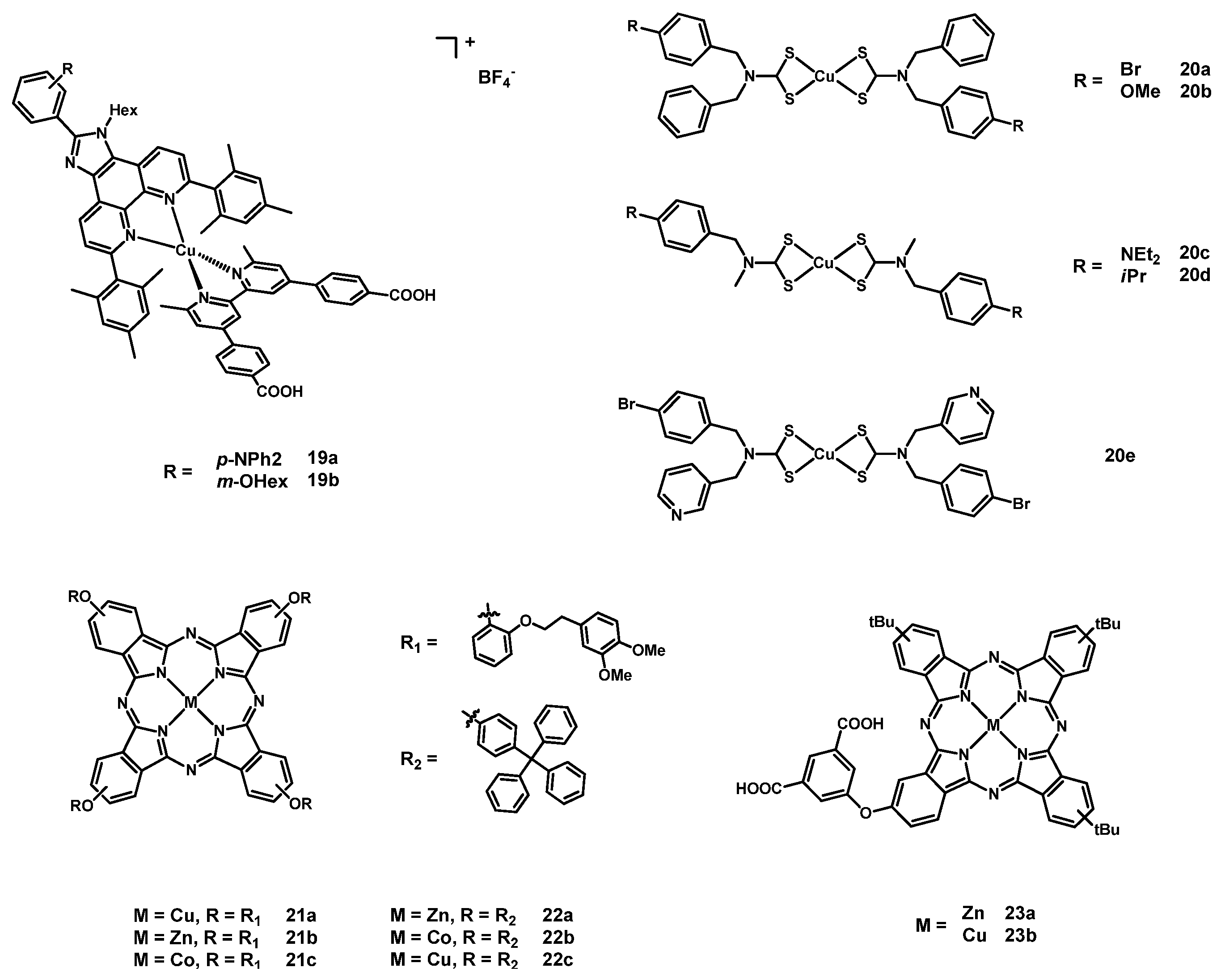 Inorganics 10 00137 g010 550