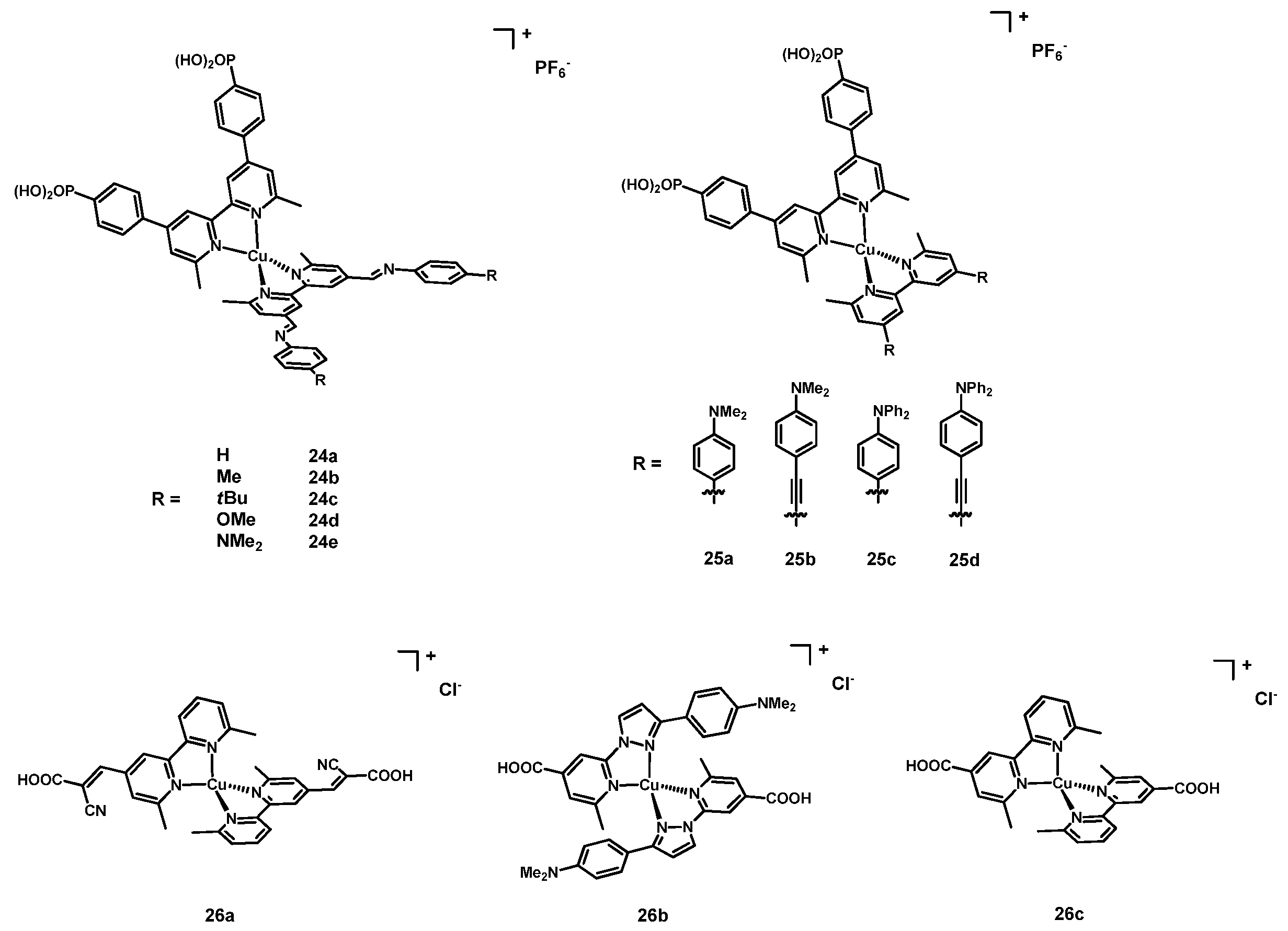 Inorganics 10 00137 g011 550