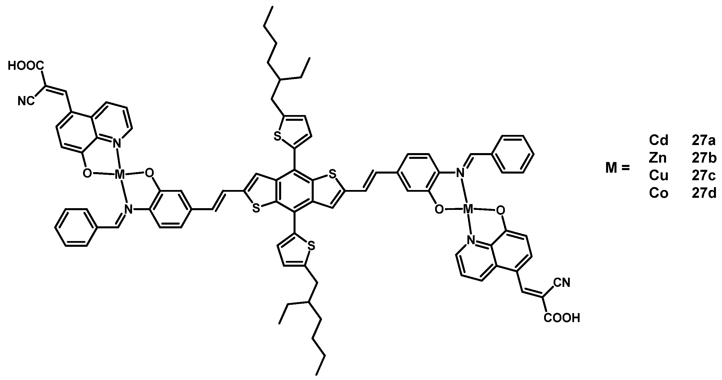 Inorganics 10 00137 g012 550
