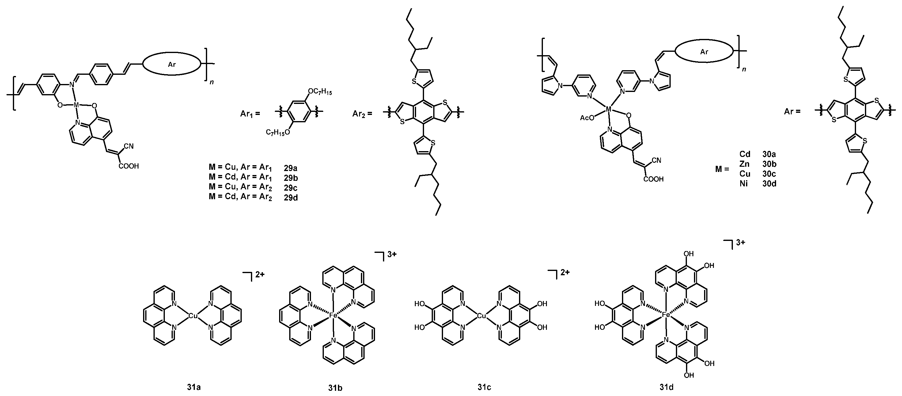 Inorganics 10 00137 g014 550
