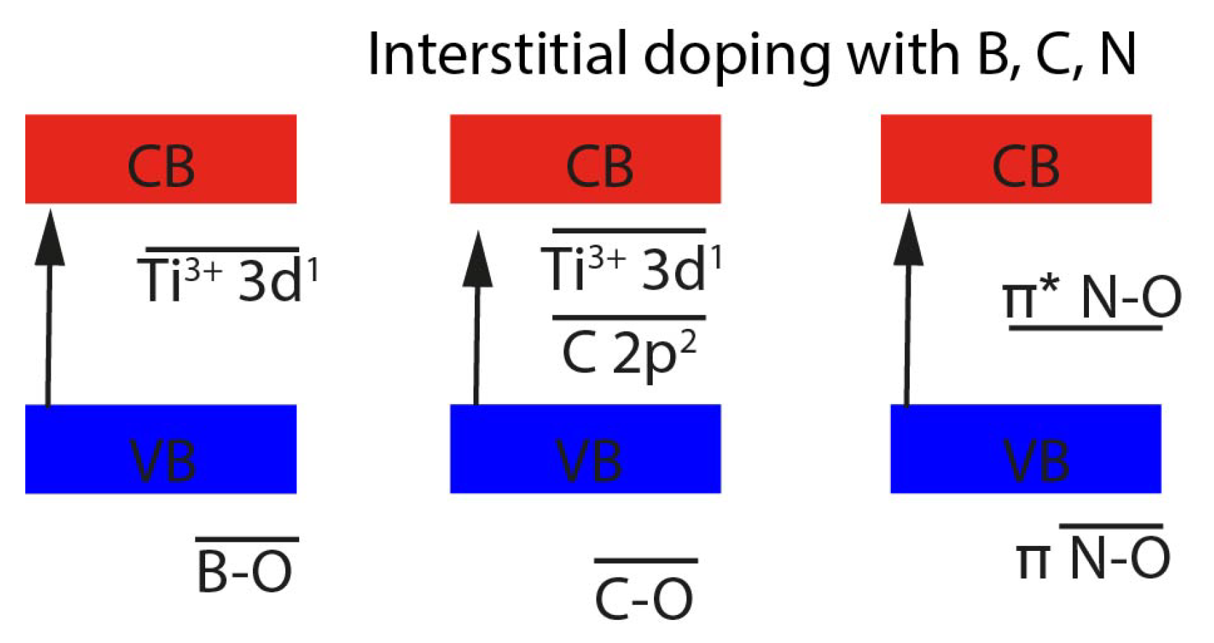 Inorganics 10 00139 g006 Inorganics 10 00139 g006