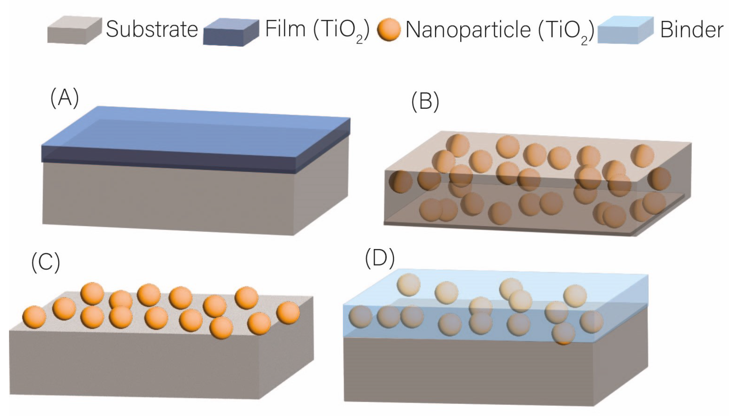 Inorganics 10 00139 g007 Inorganics 10 00139 g007