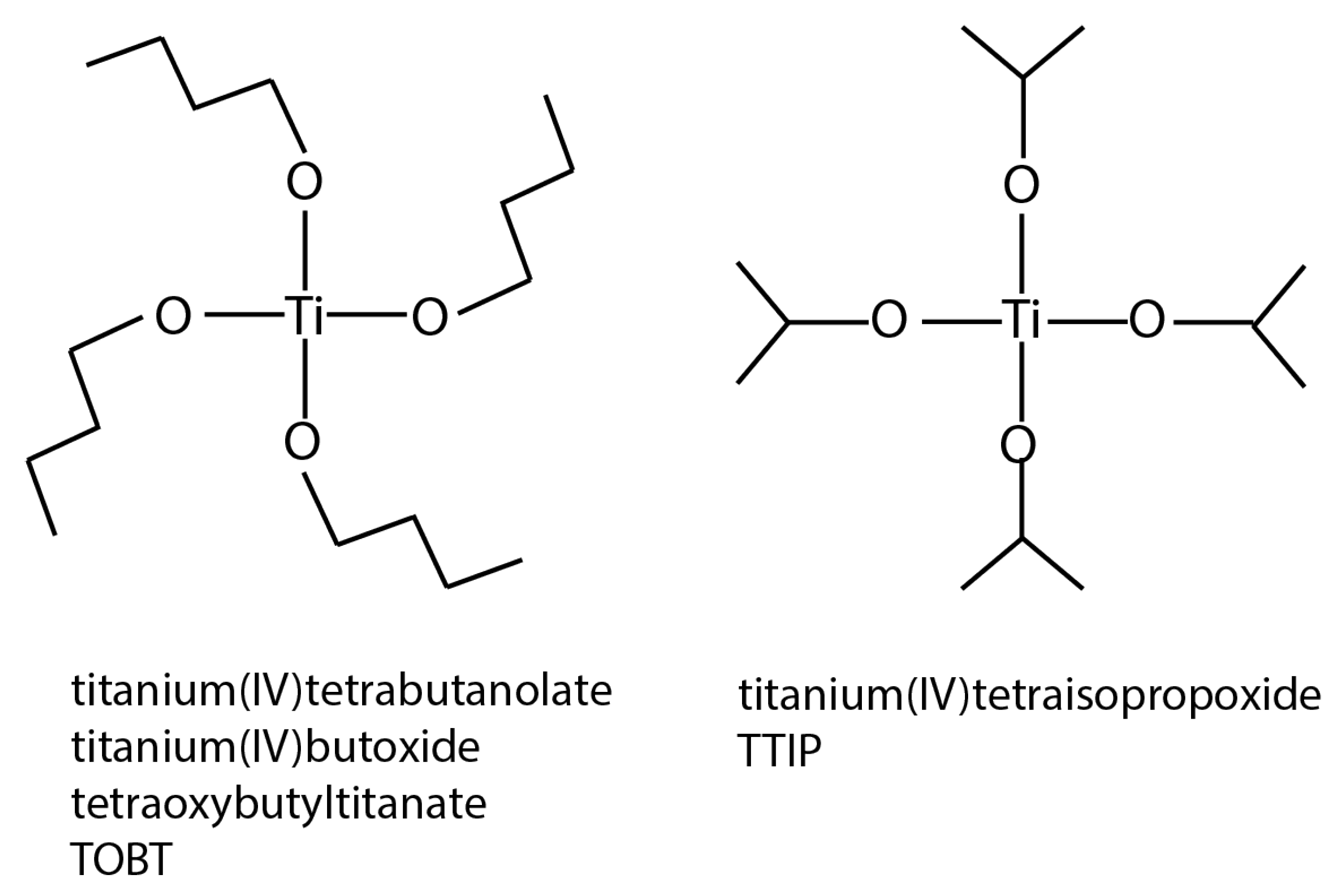 Inorganics 10 00139 g008 Inorganics 10 00139 g008