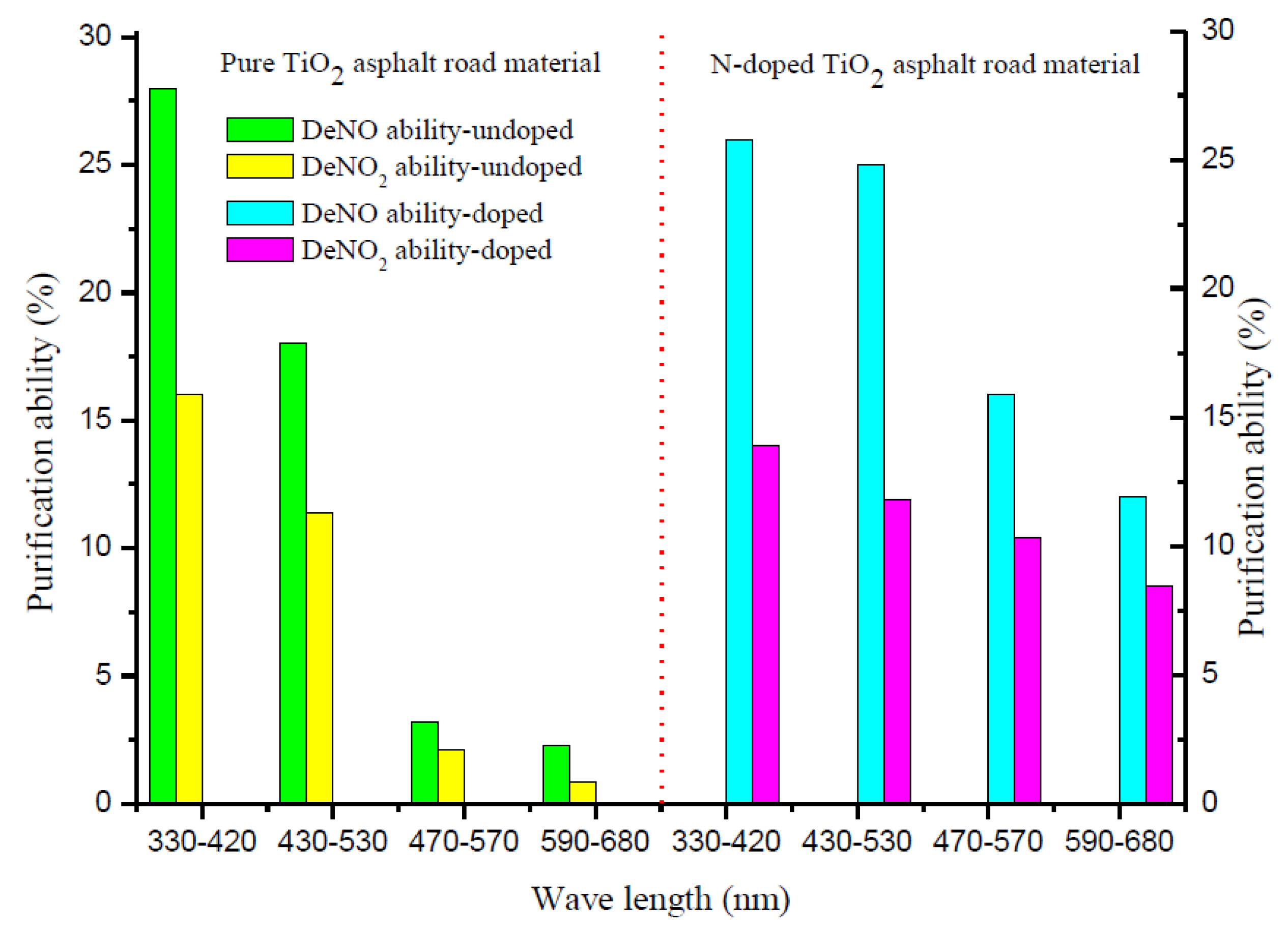 Inorganics 10 00139 g016 Inorganics 10 00139 g016