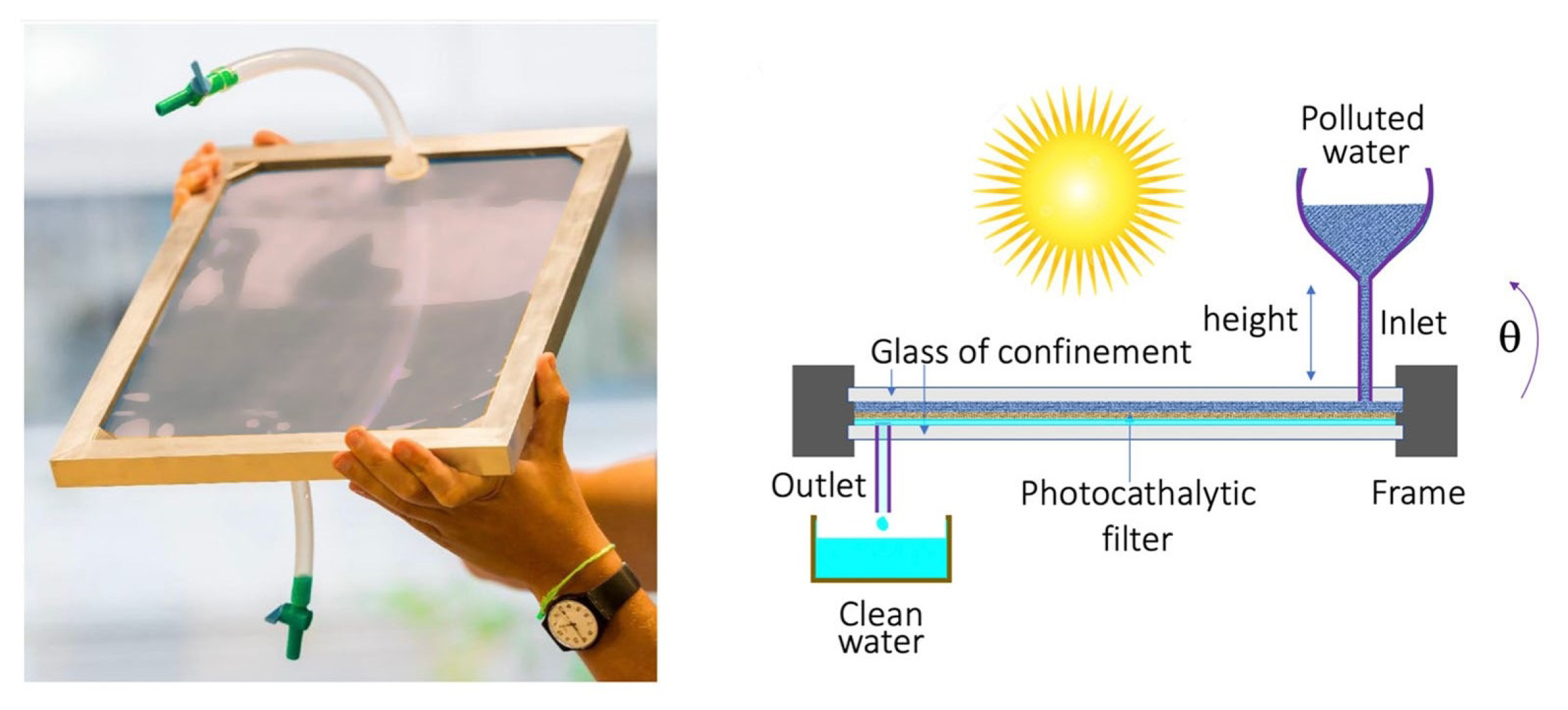 Inorganics 10 00139 g028 Inorganics 10 00139 g028