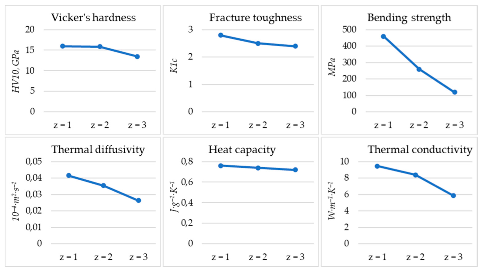 Inorganics 10 00140 g006 Inorganics 10 00140 g006