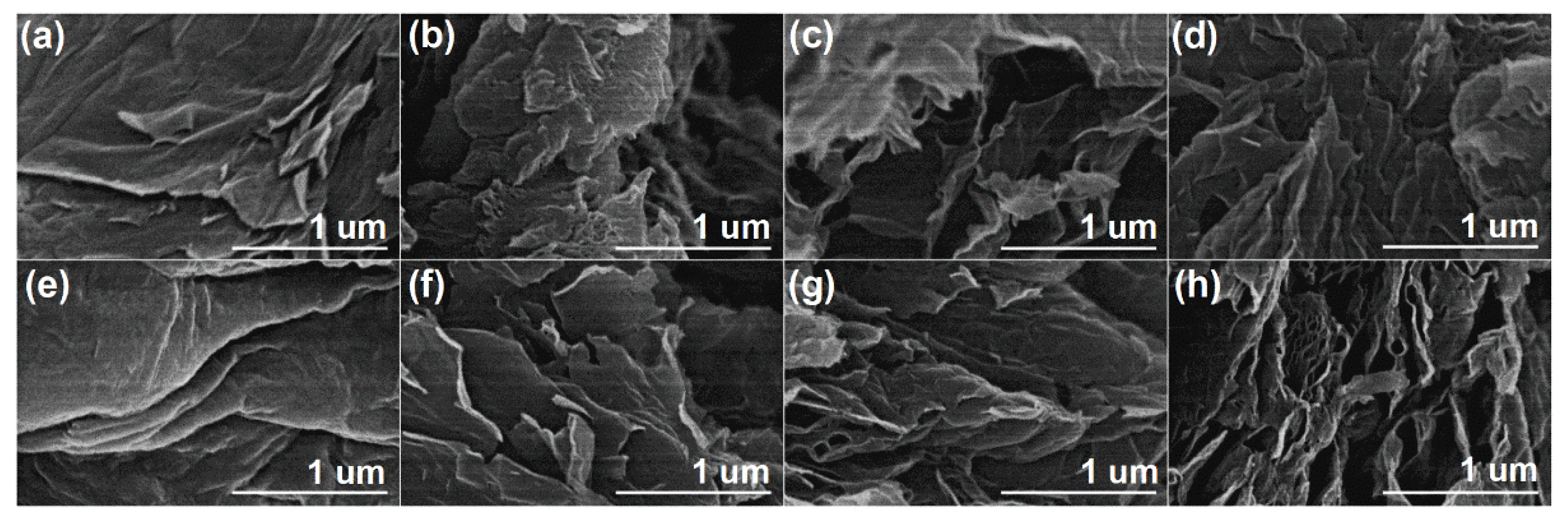 Inorganics 10 00142 g005