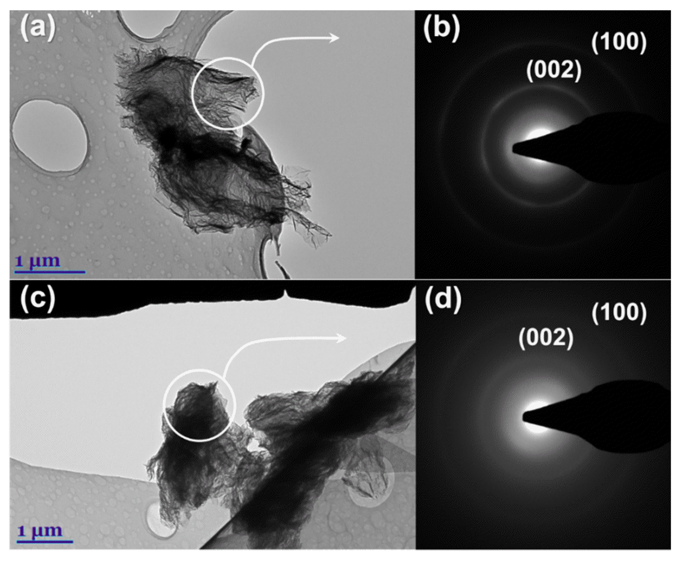 Inorganics 10 00142 g007