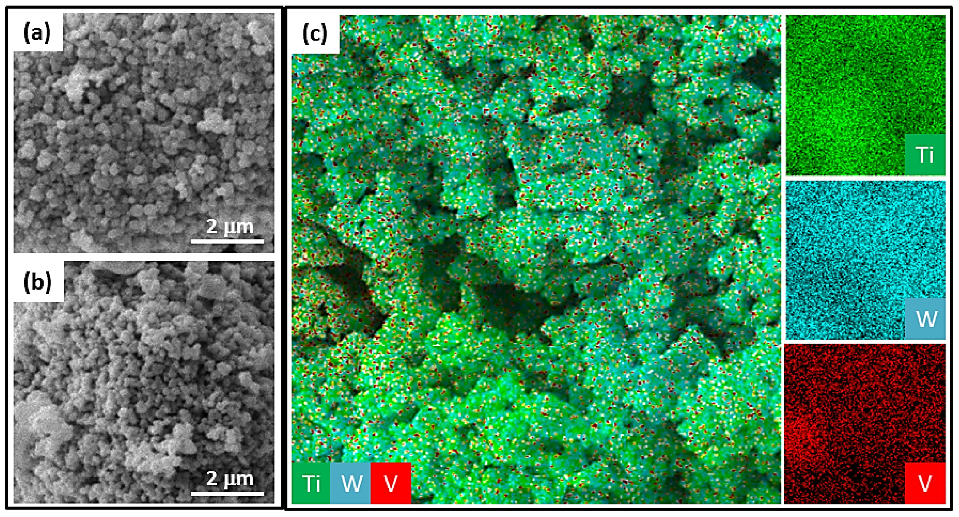 Inorganics 10 00143 g003 550