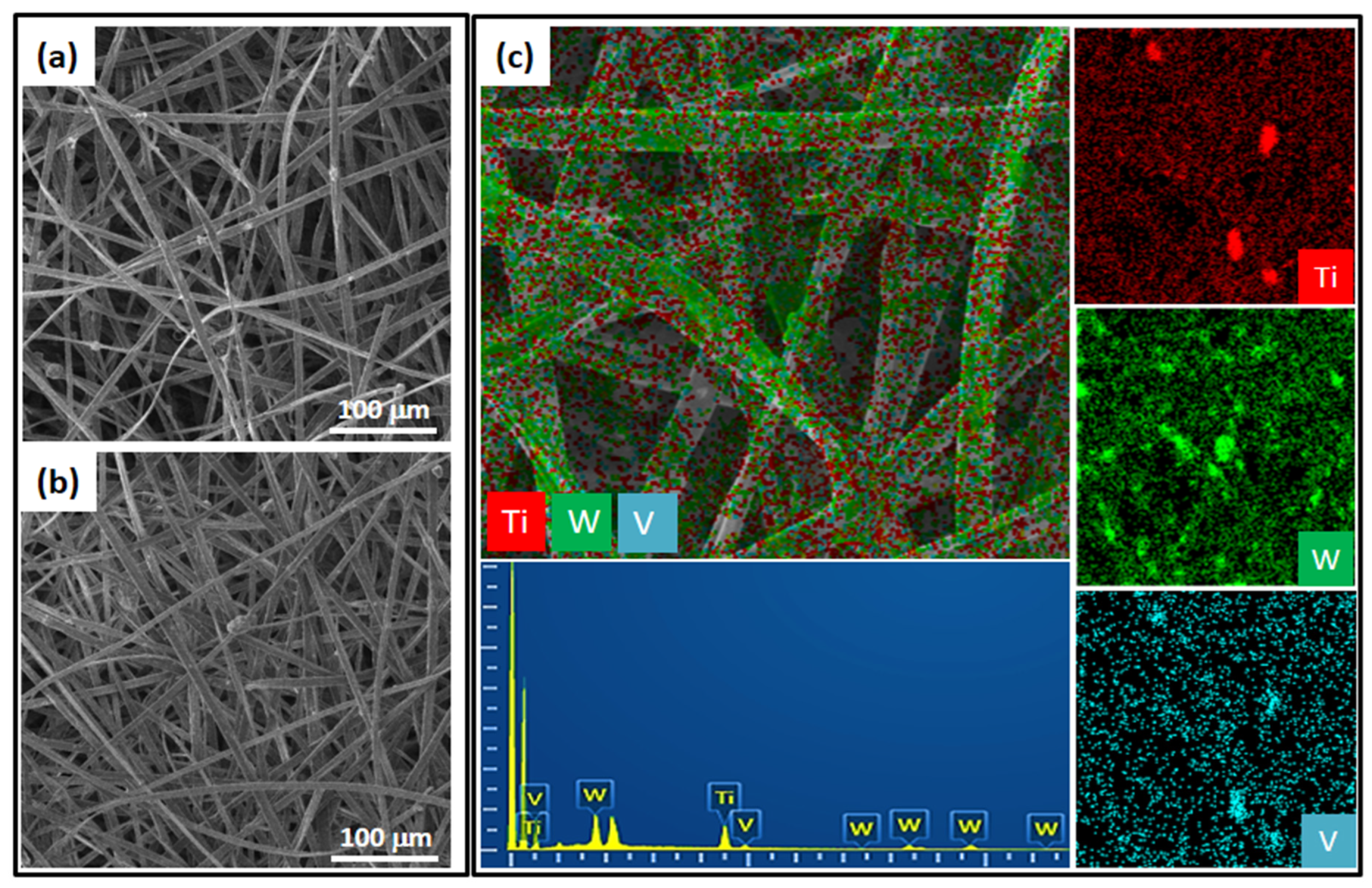 Inorganics 10 00143 g005 550