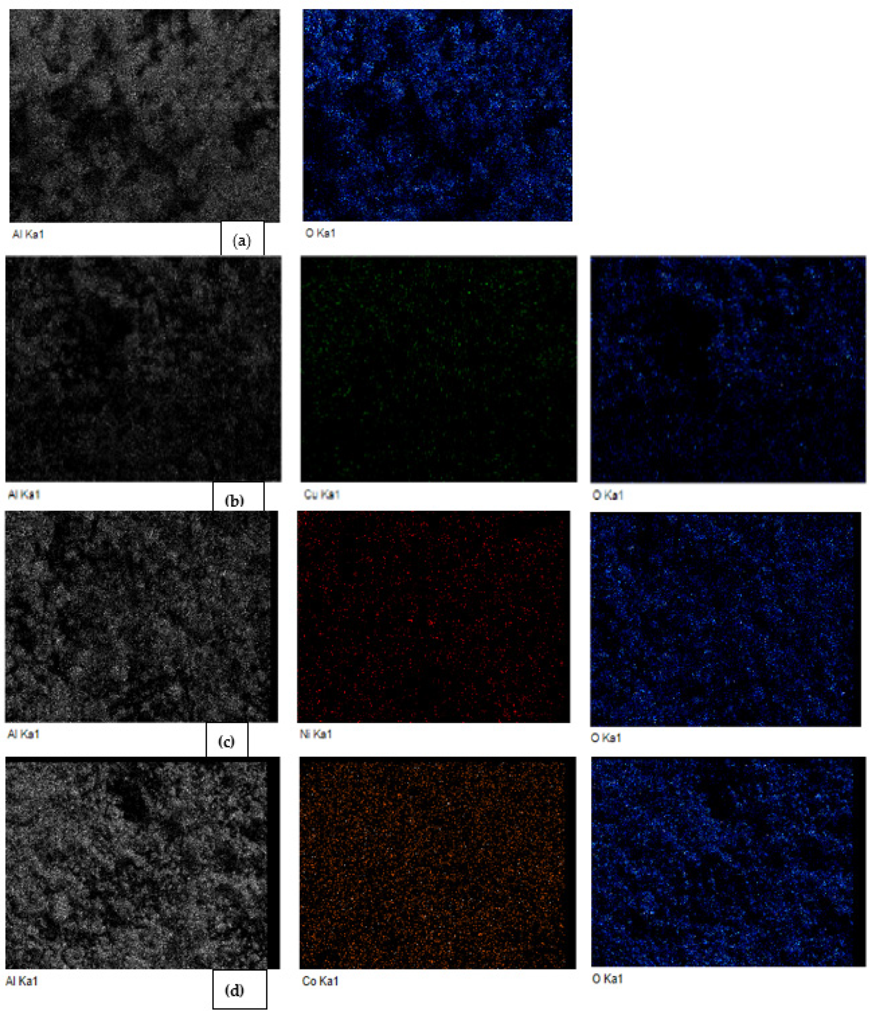 Inorganics 10 00144 g003