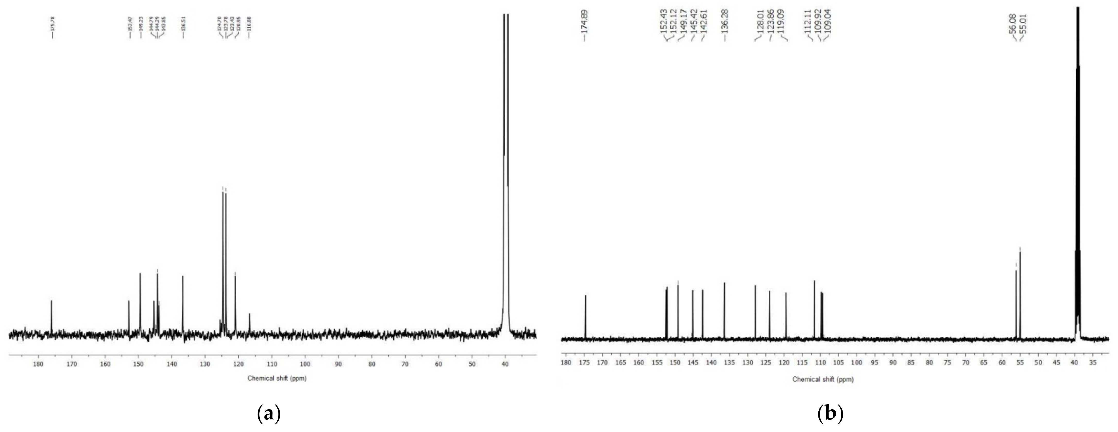 Inorganics 10 00145 g003 Inorganics 10 00145 g003