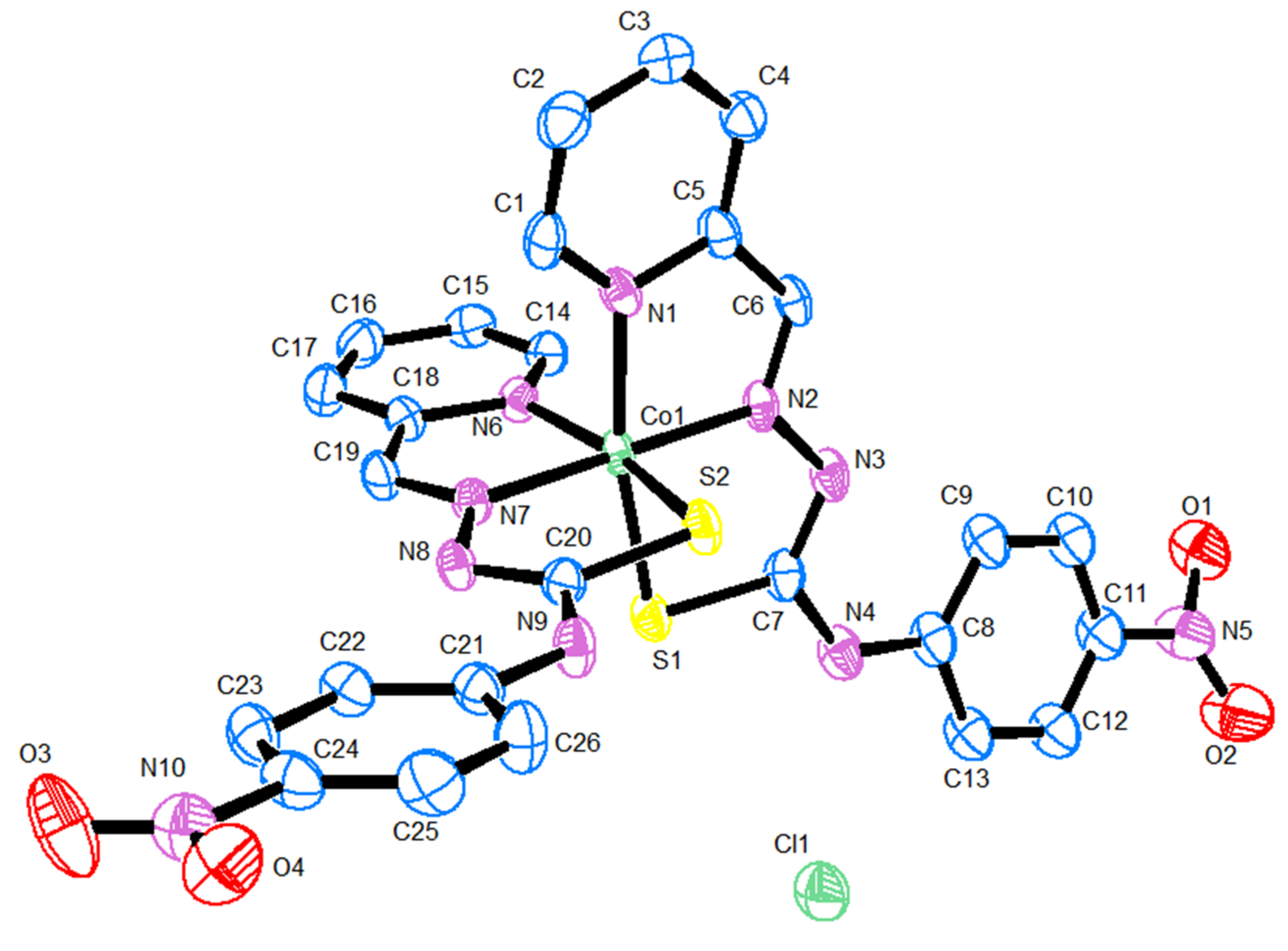 Inorganics 10 00145 g007 Inorganics 10 00145 g007