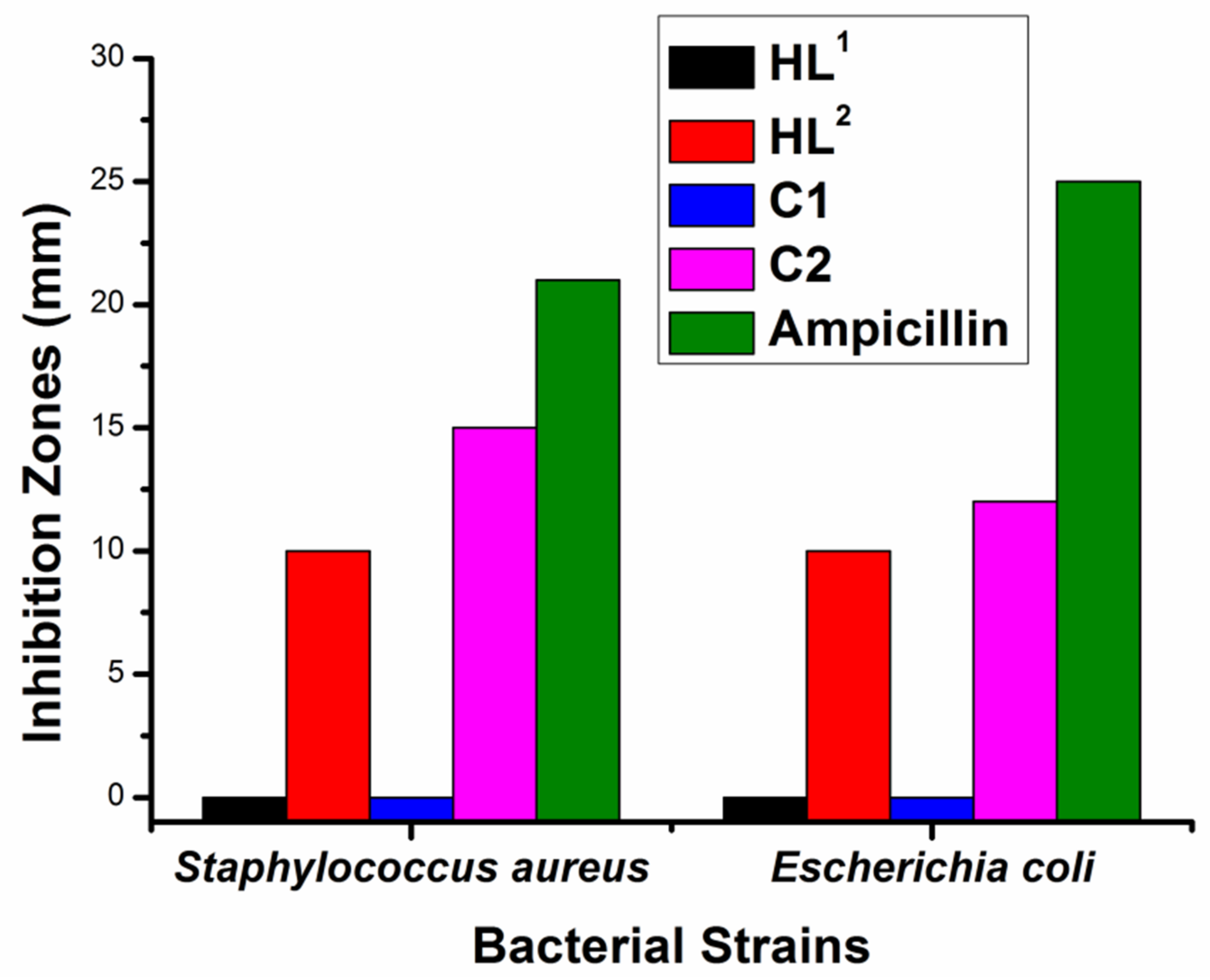 Inorganics 10 00145 g008 Inorganics 10 00145 g008