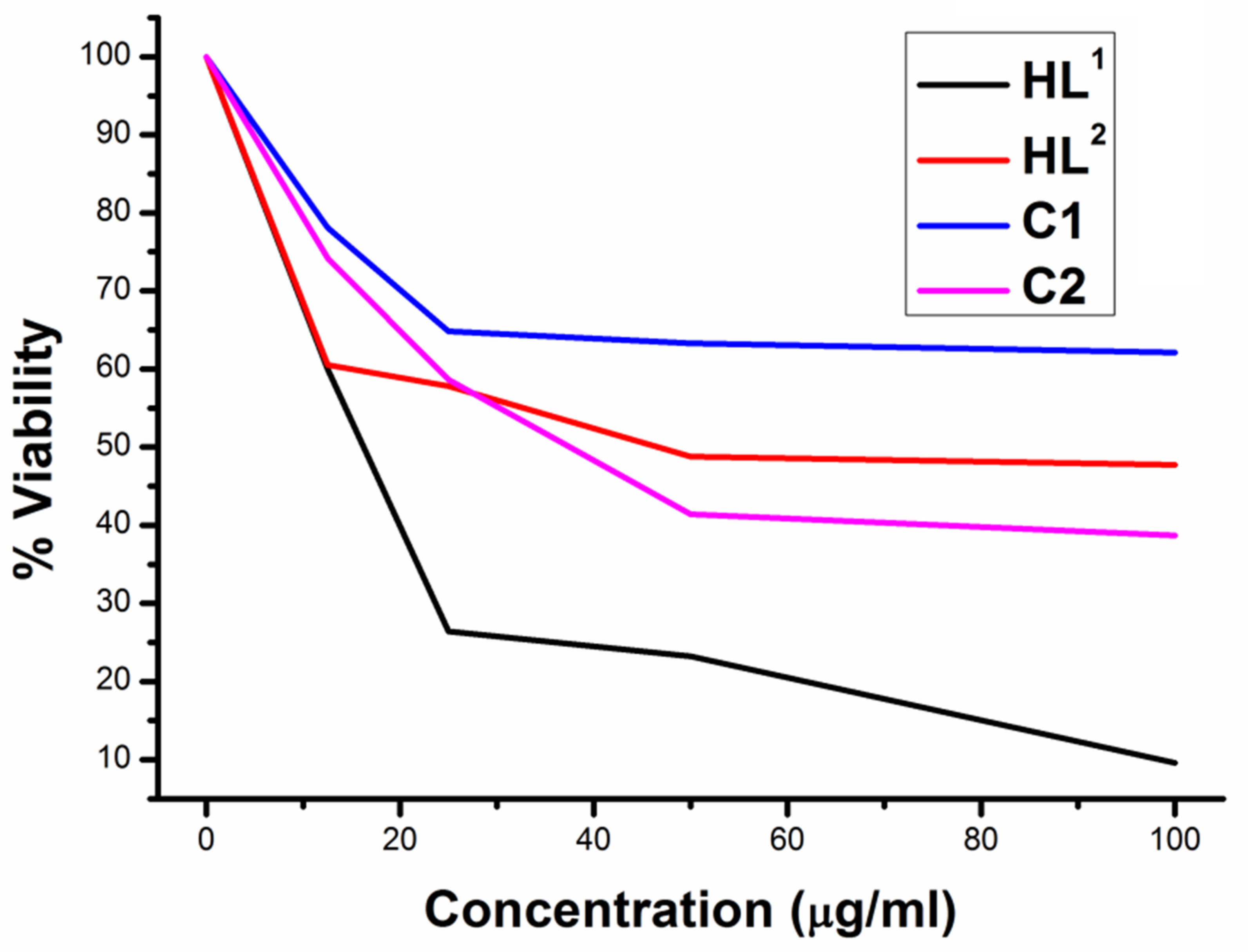 Inorganics 10 00145 g009 Inorganics 10 00145 g009