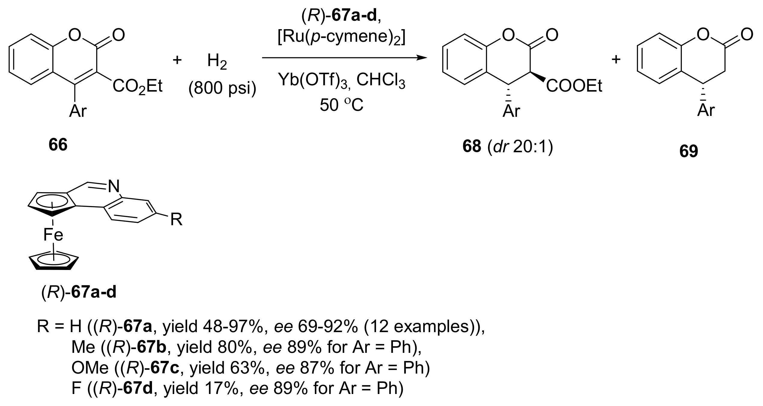 Inorganics 10 00152 sch013