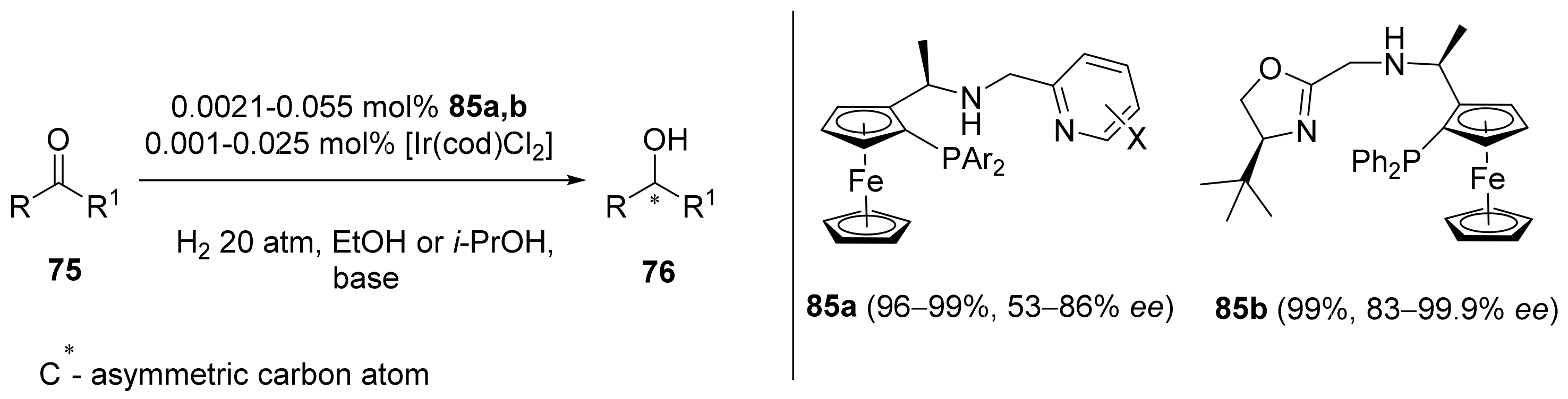 Inorganics 10 00152 sch017