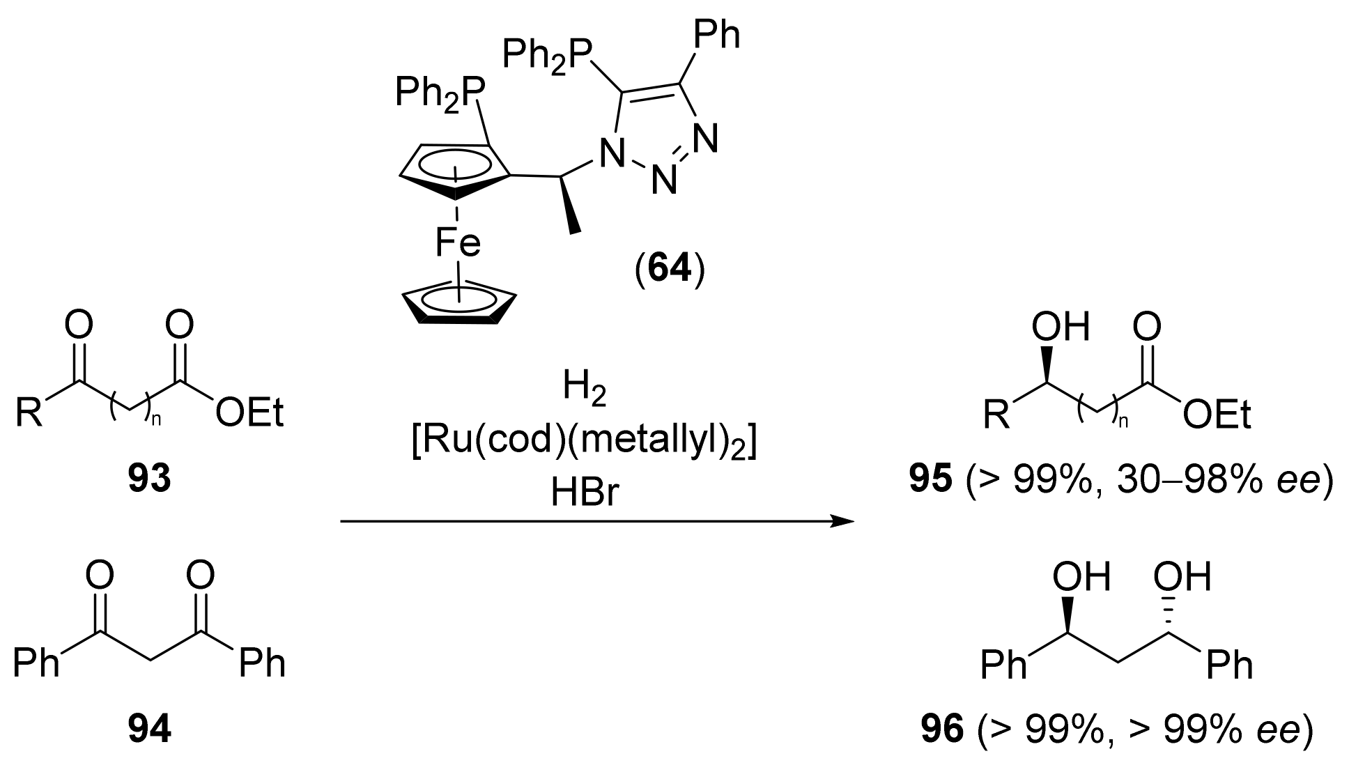 Inorganics 10 00152 sch019