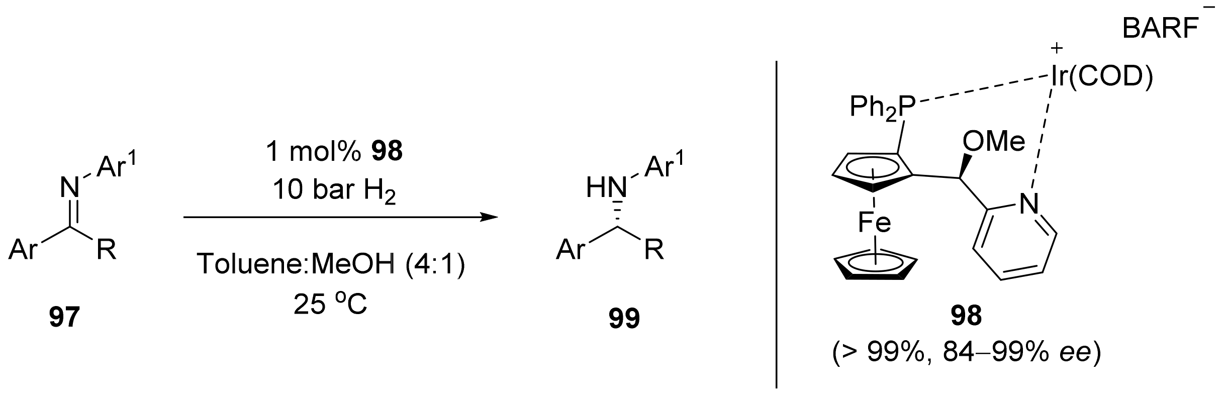 Inorganics 10 00152 sch020