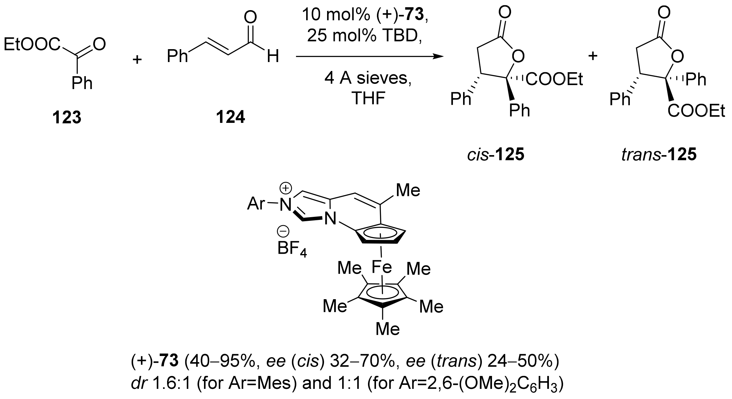 Inorganics 10 00152 sch027