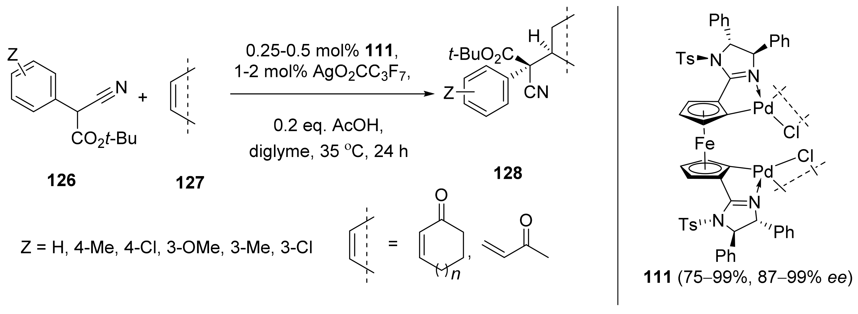 Inorganics 10 00152 sch028
