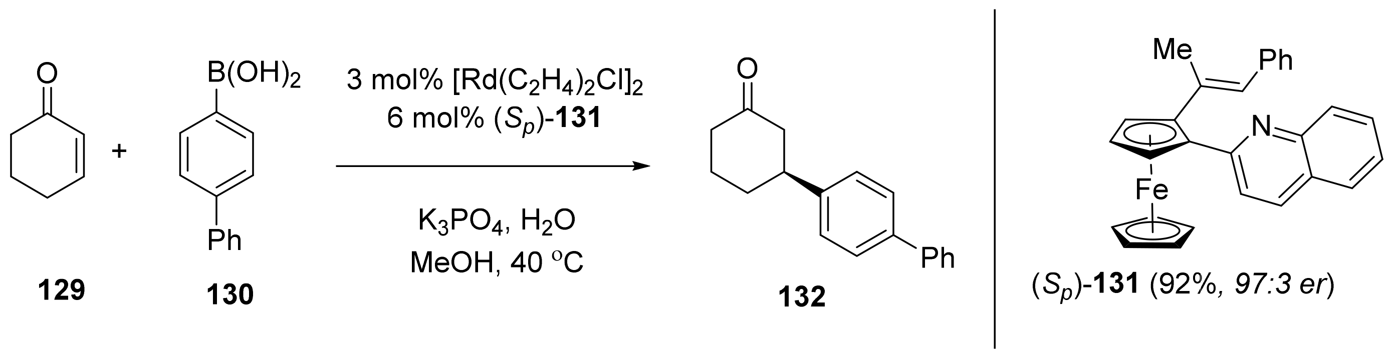 Inorganics 10 00152 sch029