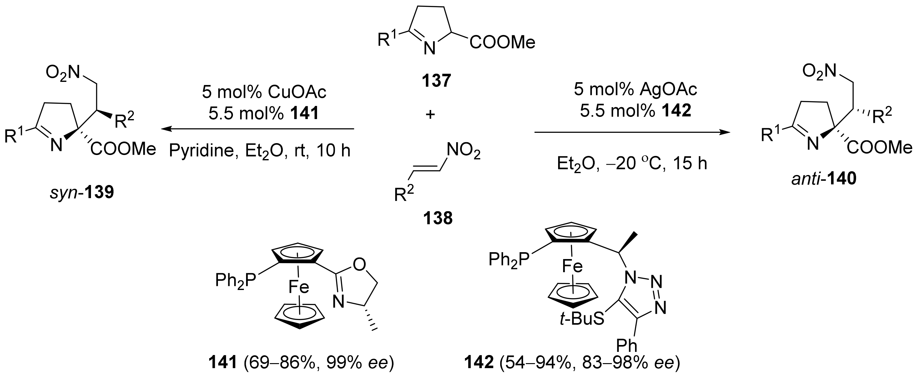 Inorganics 10 00152 sch031