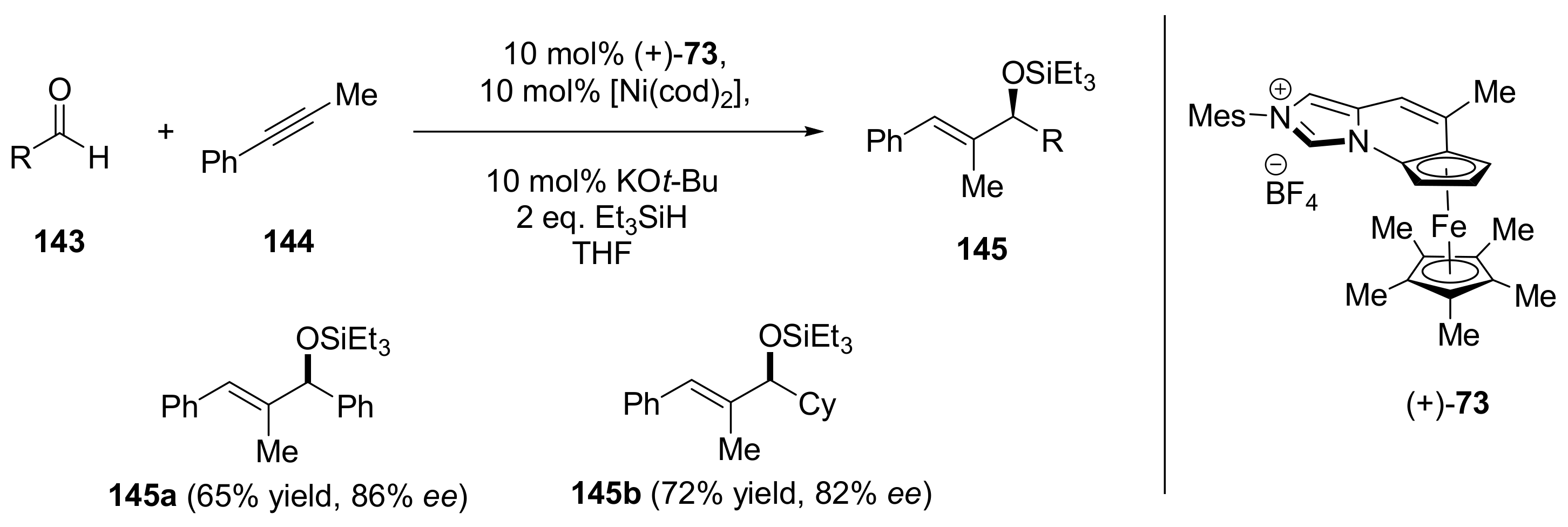 Inorganics 10 00152 sch032