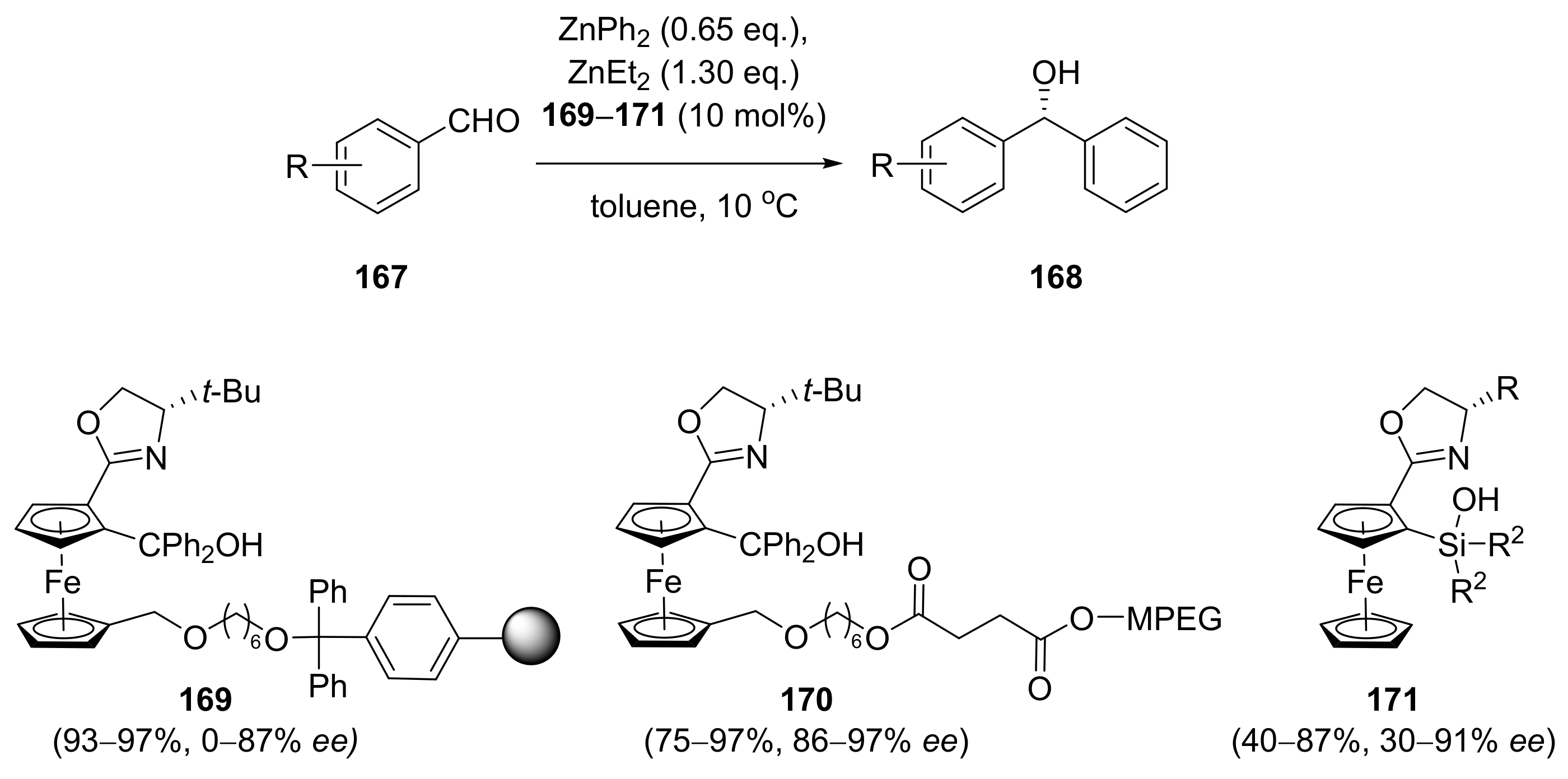 Inorganics 10 00152 sch036