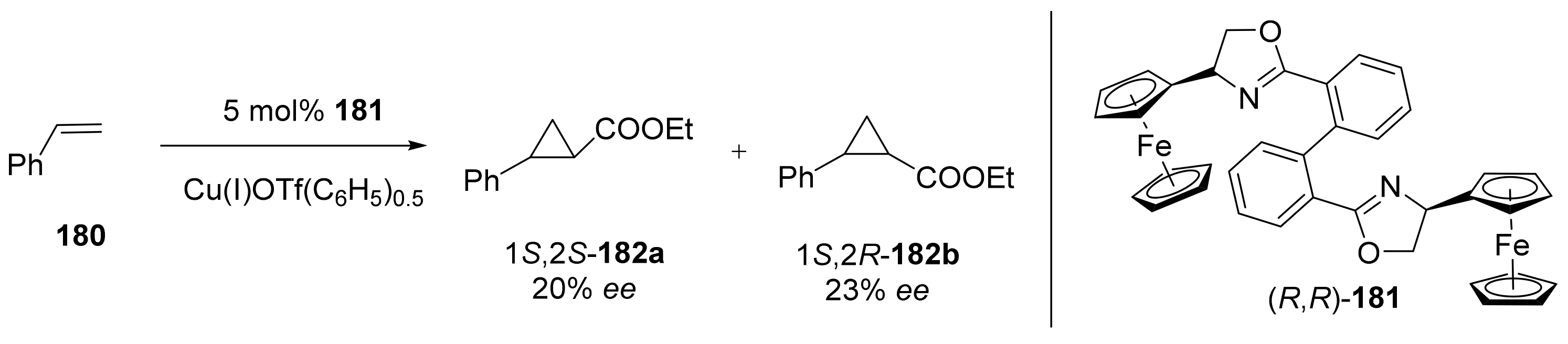 Inorganics 10 00152 sch039