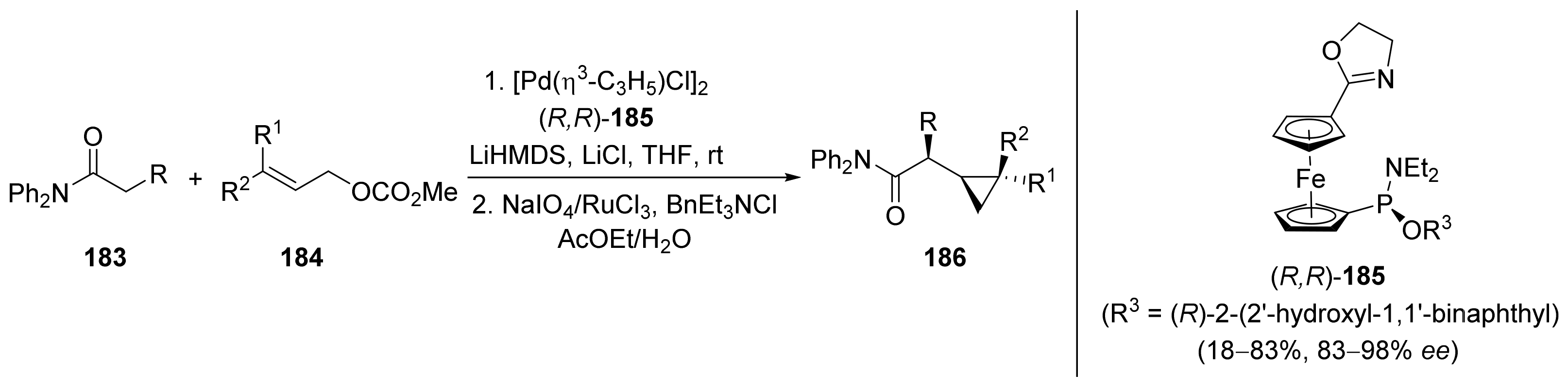 Inorganics 10 00152 sch040