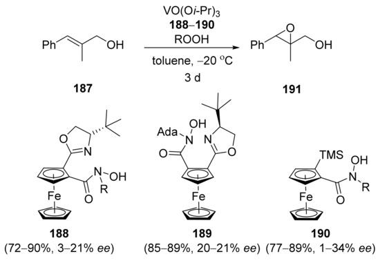 Evaluation of Mono and Bimetallic Ferrocene-Based 1,2,3-Triazolyl Compounds  as Burning Rate Catalysts for Solid Rocket Motor