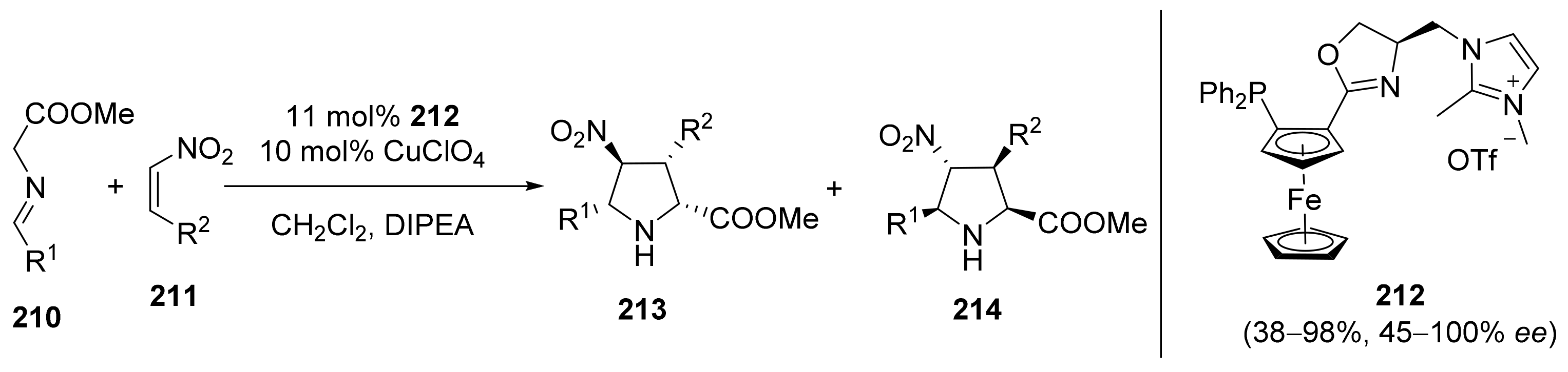 Inorganics 10 00152 sch044