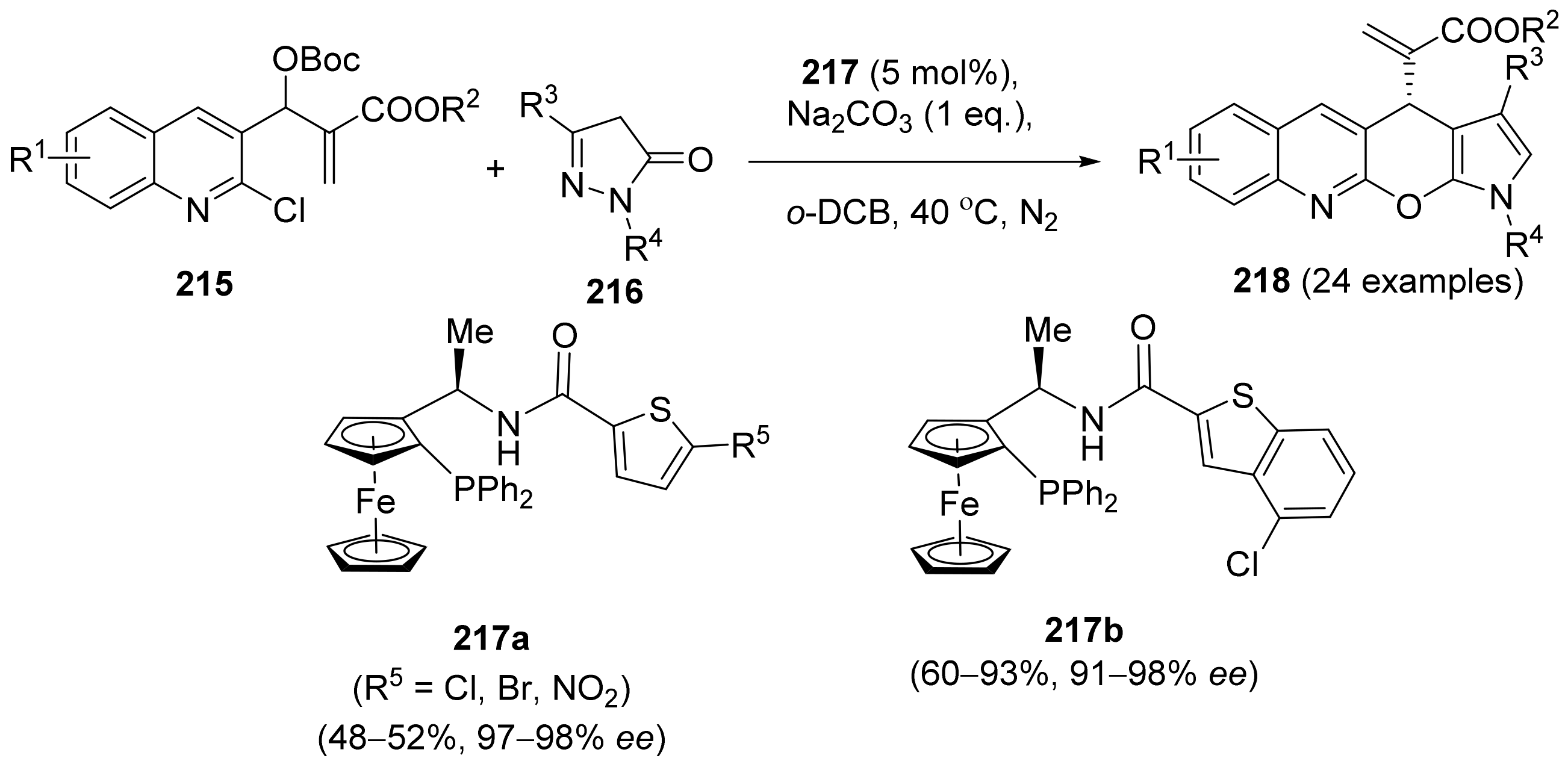 Inorganics 10 00152 sch045