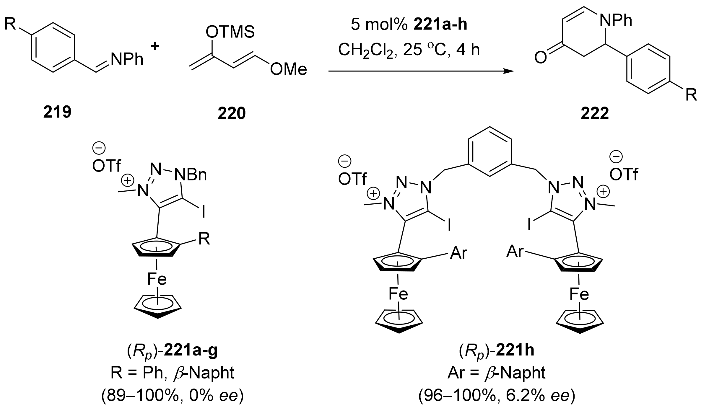 Inorganics 10 00152 sch046