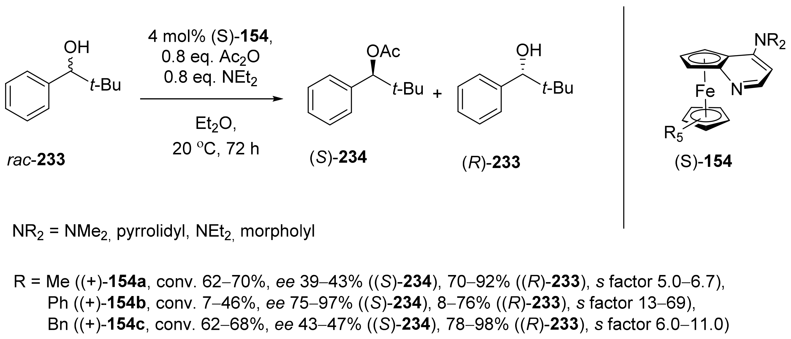 Inorganics 10 00152 sch049
