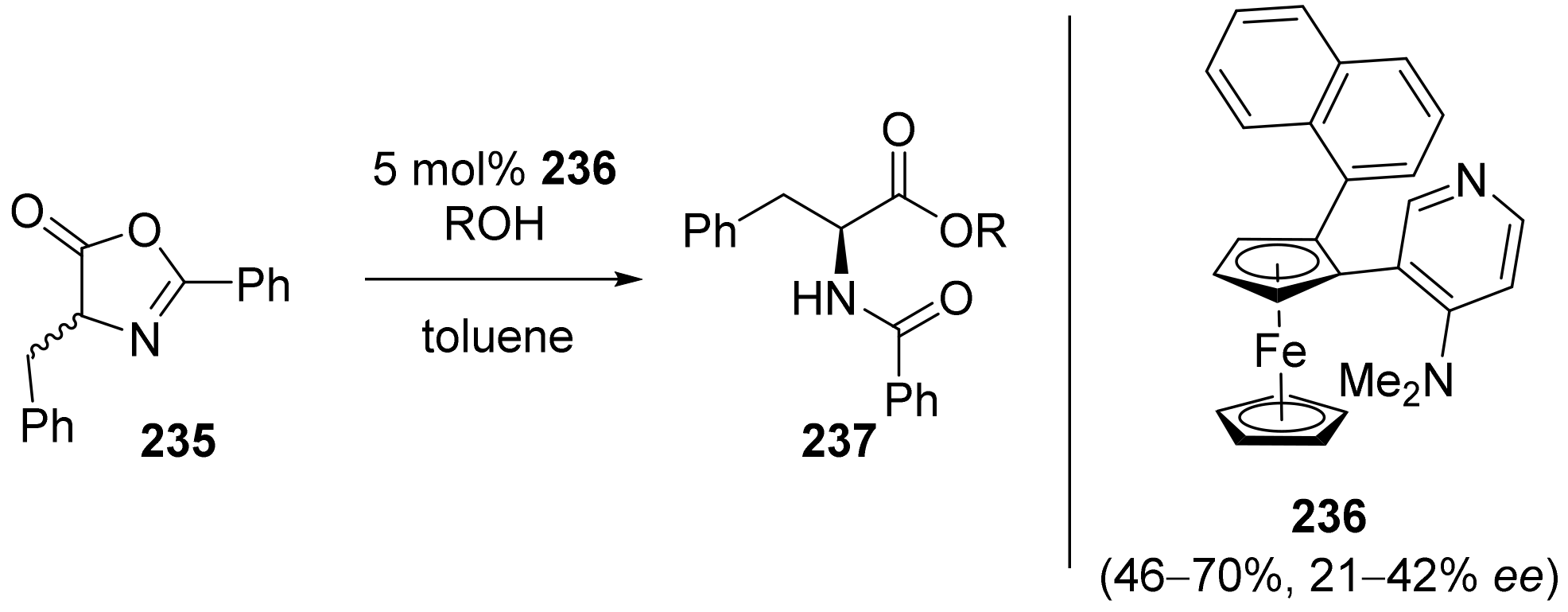 Inorganics 10 00152 sch050