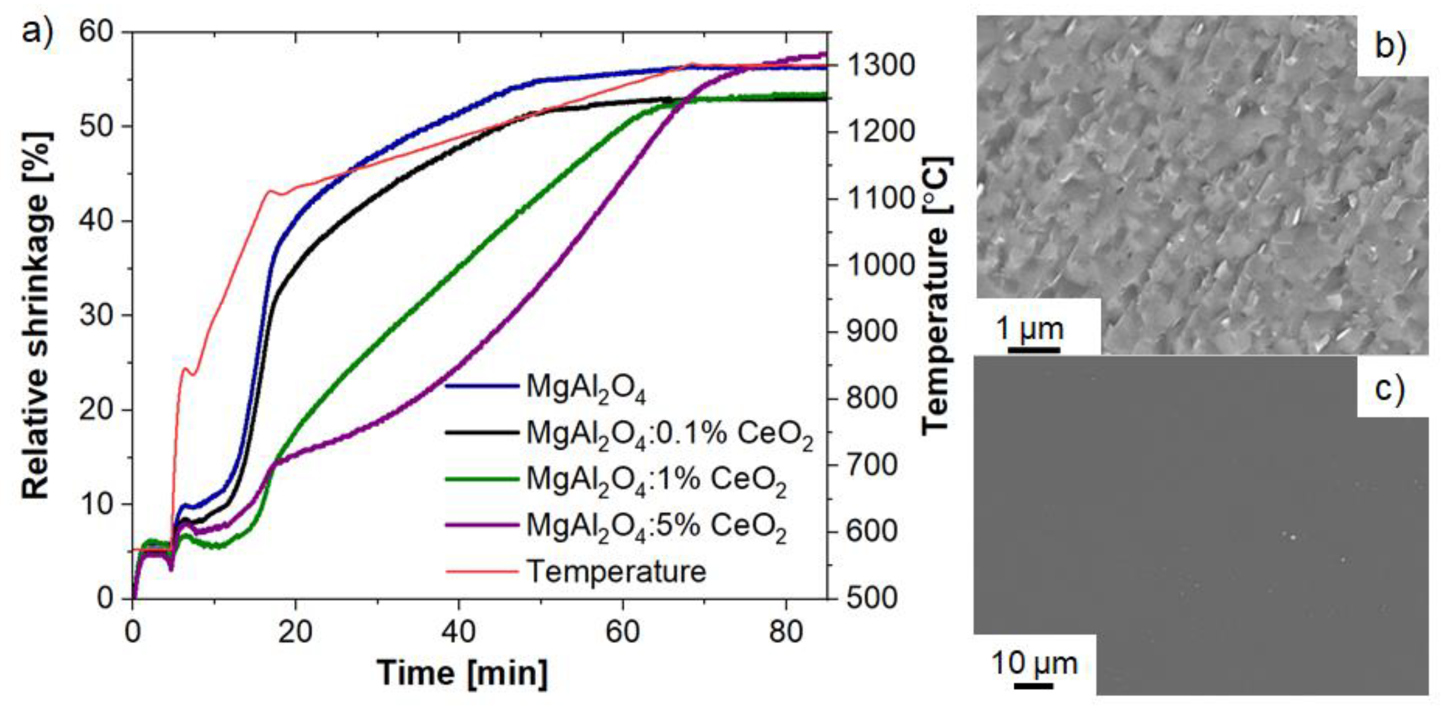 Inorganics 10 00153 g002