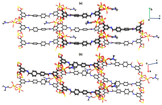 Synthesis of 3D Cadmium(II)-Carboxylate Framework Having Potential