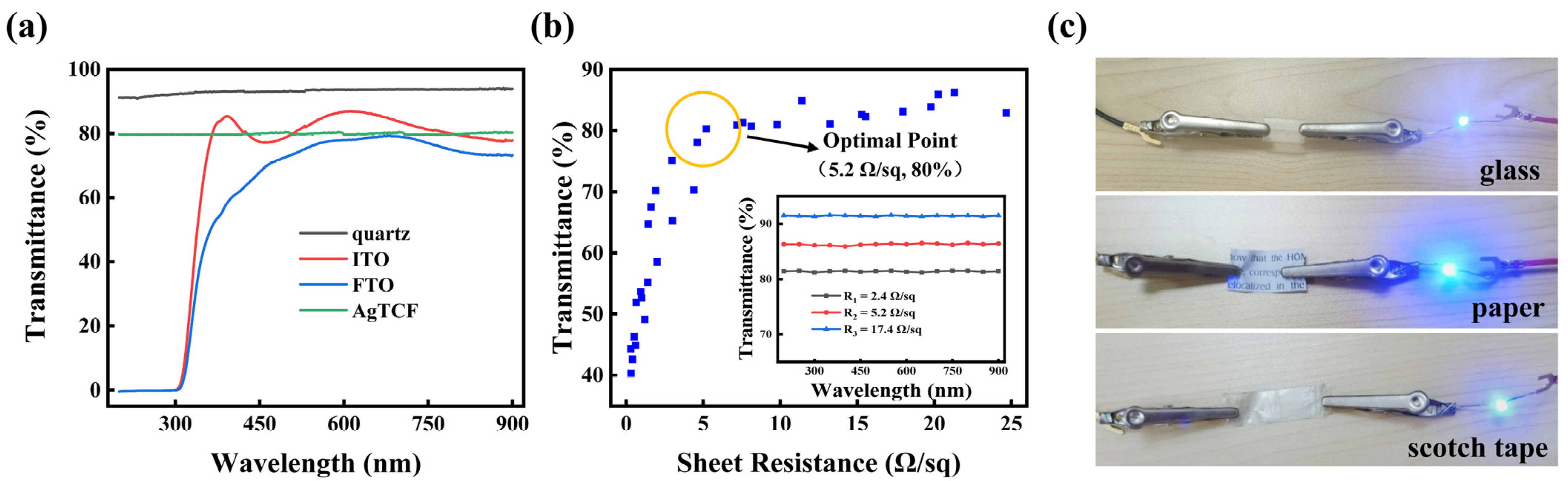 Inorganics 10 00164 g003 Inorganics 10 00164 g003
