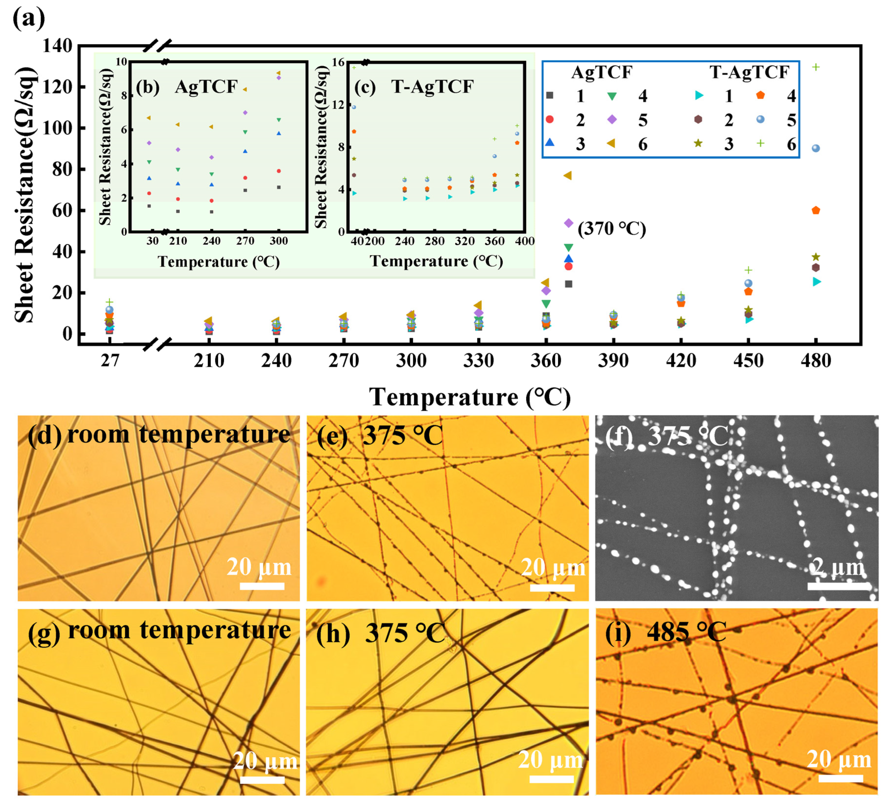 Inorganics 10 00164 g005 Inorganics 10 00164 g005