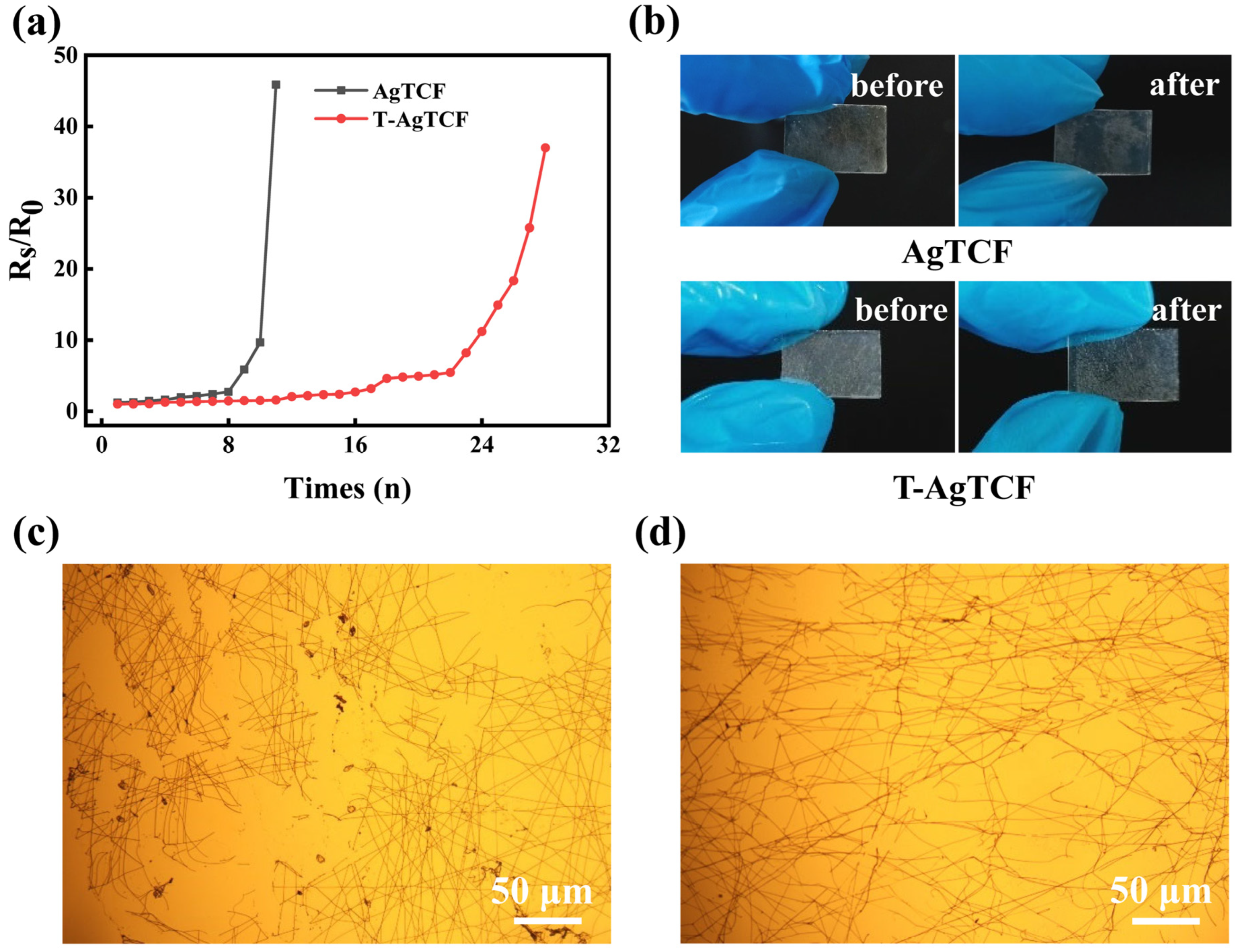 Inorganics 10 00164 g006 Inorganics 10 00164 g006