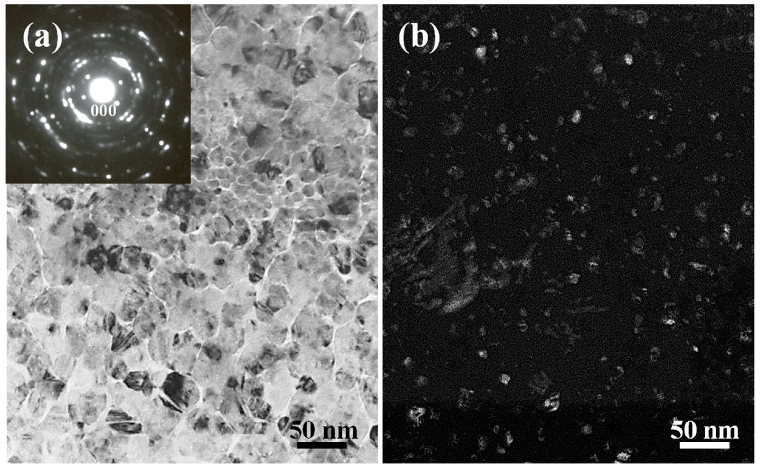 Inorganics 10 00165 g003