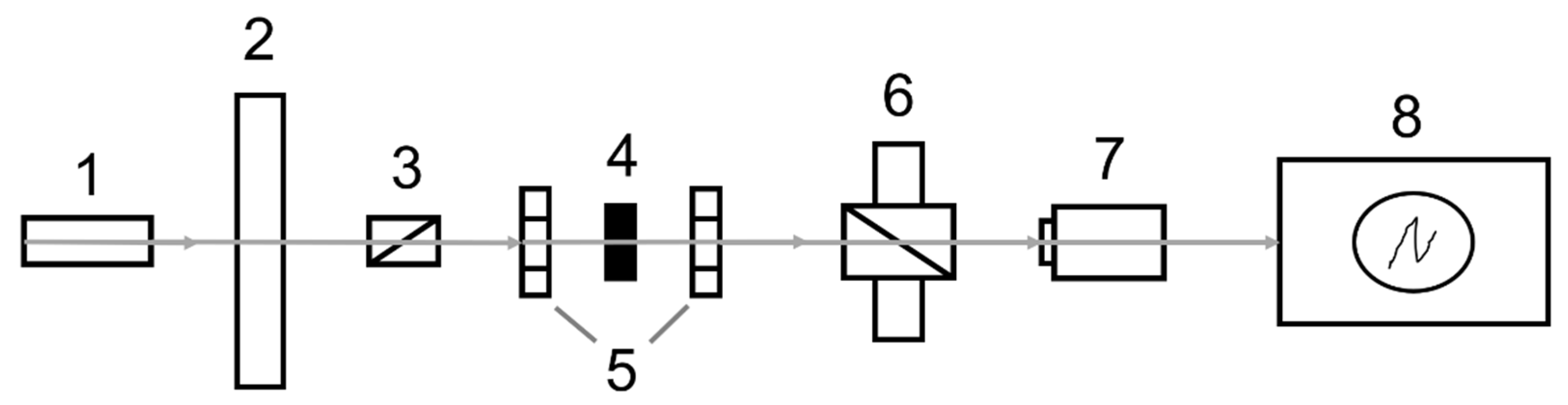 Inorganics 10 00173 g010 Inorganics 10 00173 g010
