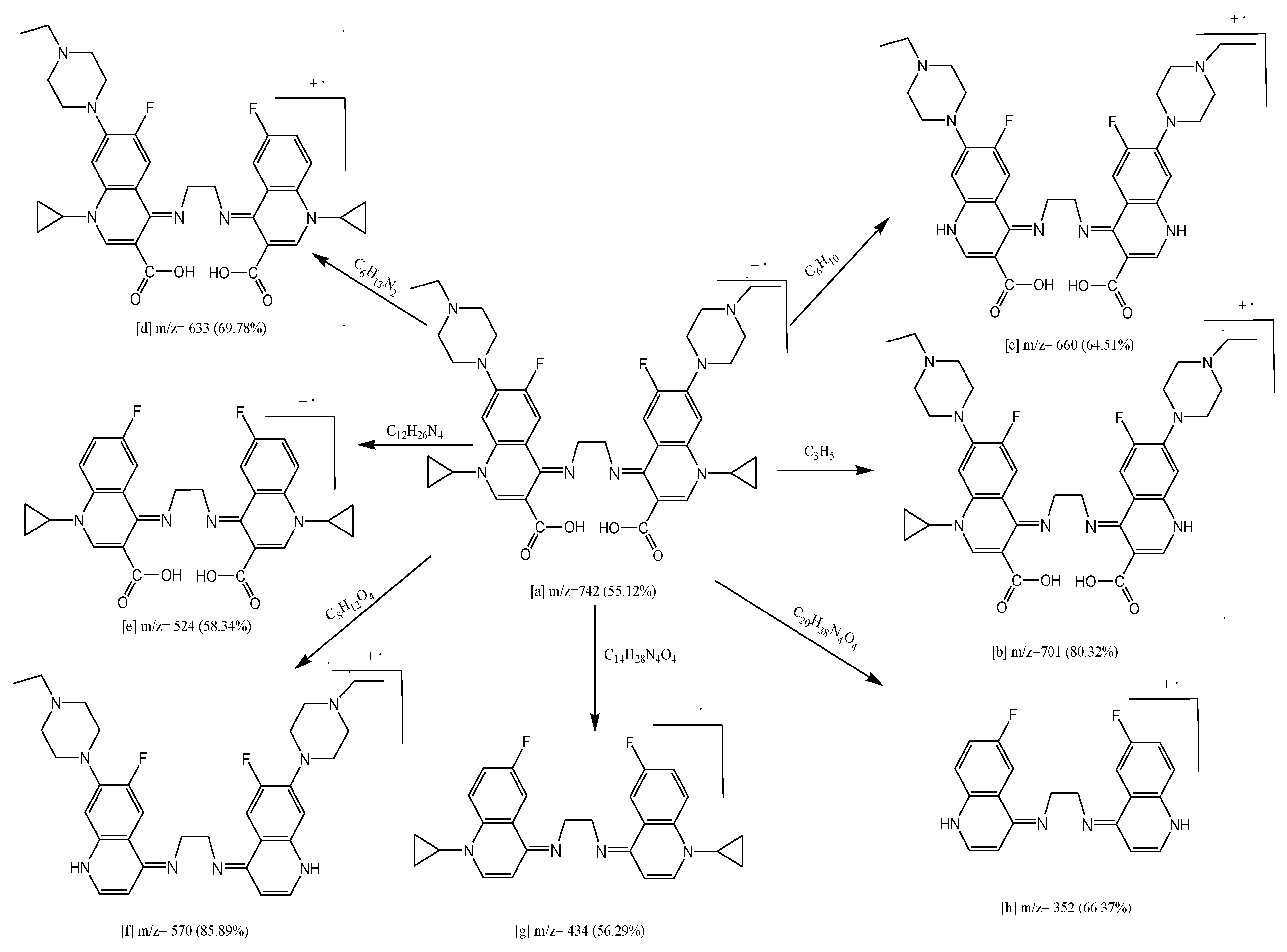 Inorganics 10 00177 sch003 Inorganics 10 00177 sch003