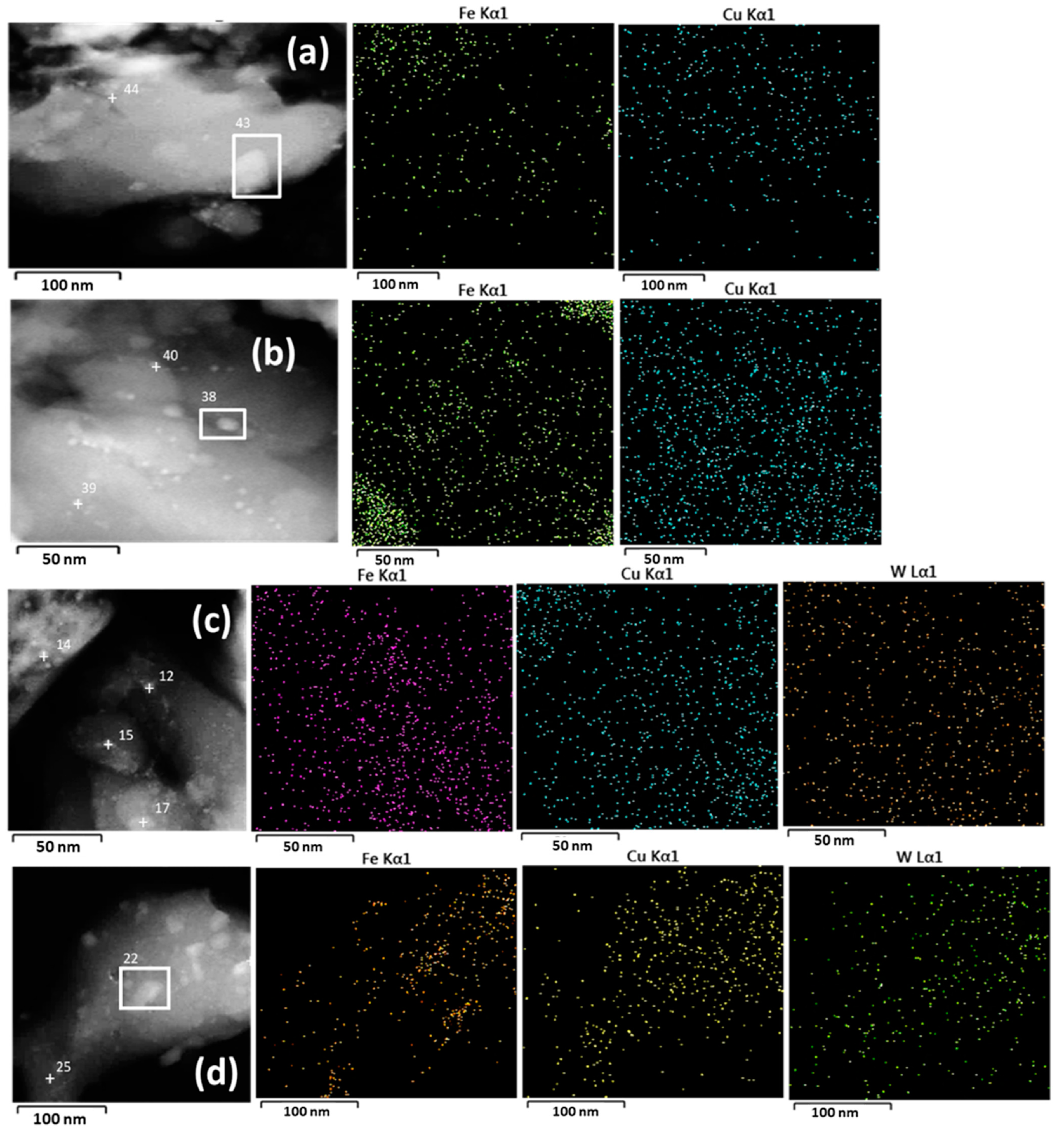 Inorganics 10 00180 g006